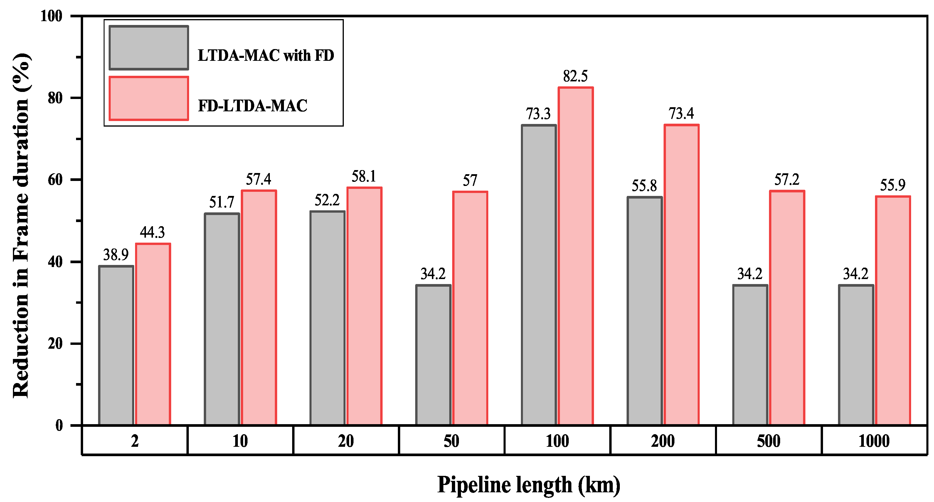 Applsci 11 10967 g014