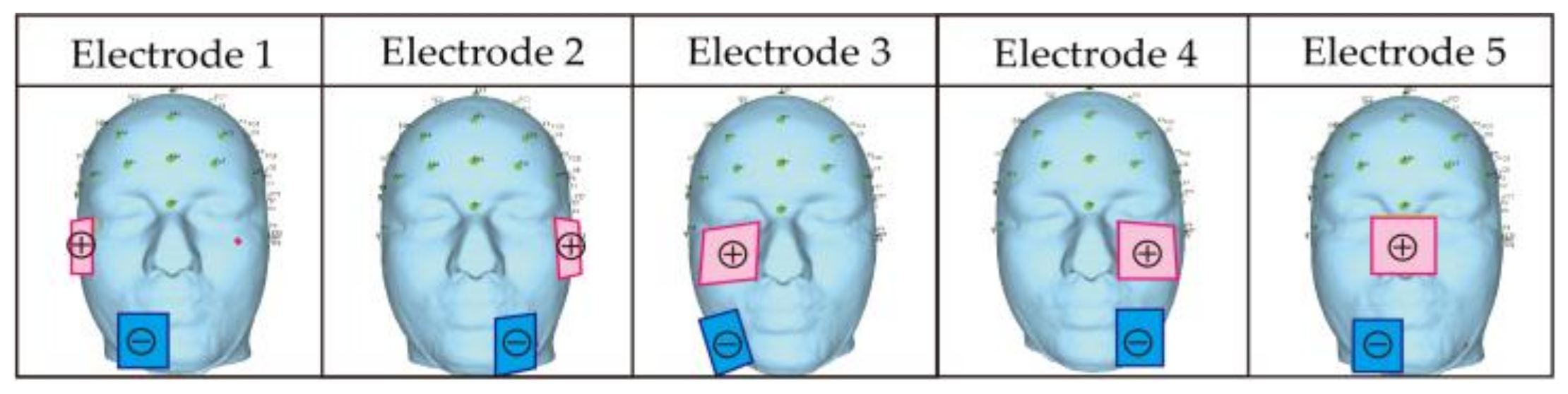 Applsci 11 10972 g004