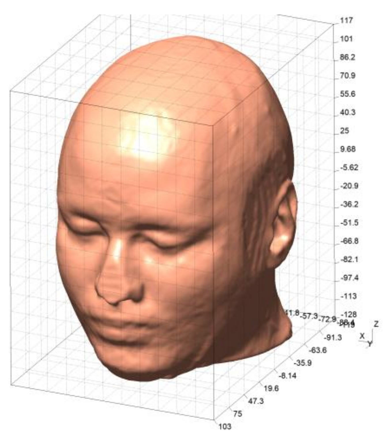 Applsci 11 10972 g005