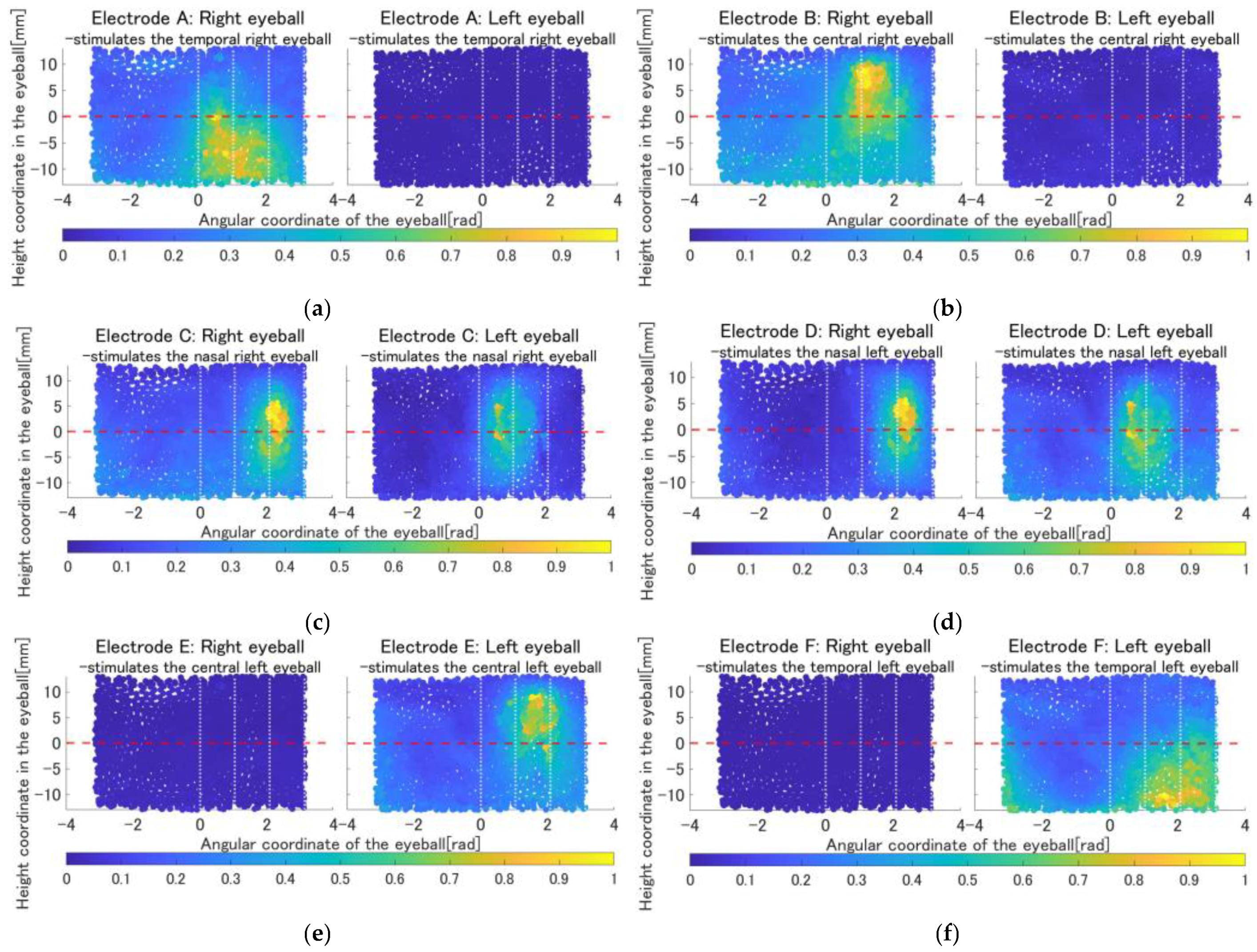 Applsci 11 10972 g008