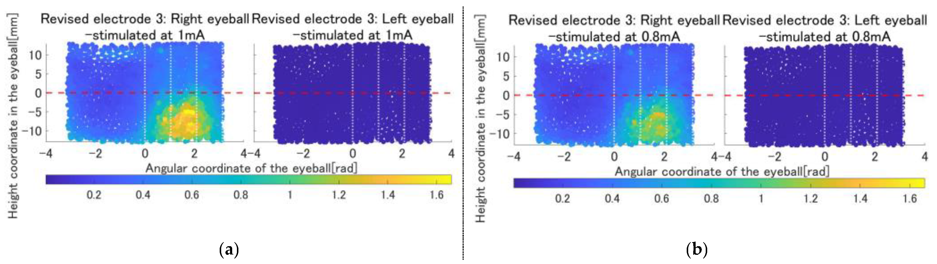 Applsci 11 10972 g010
