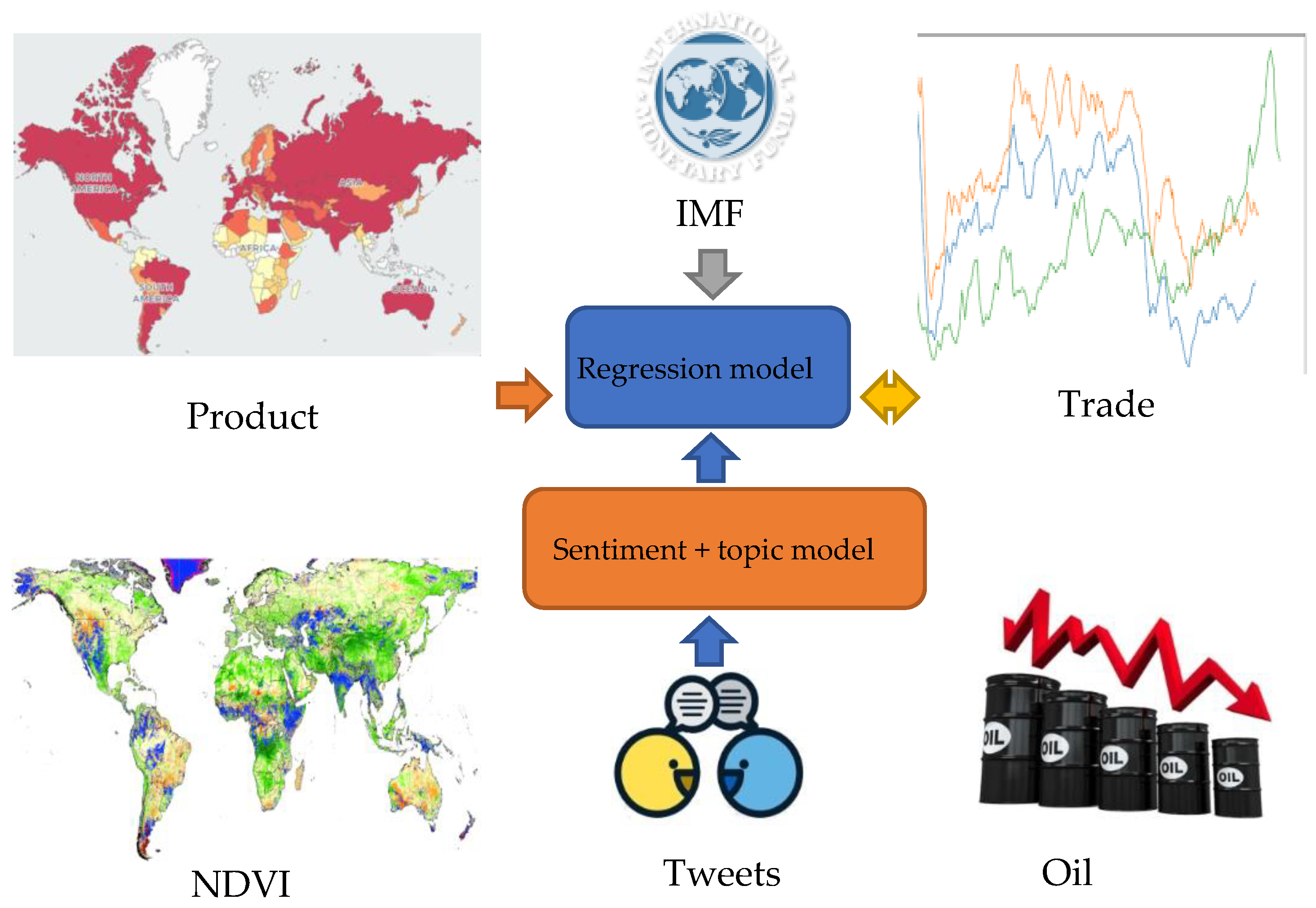 Applsci 11 10973 g001