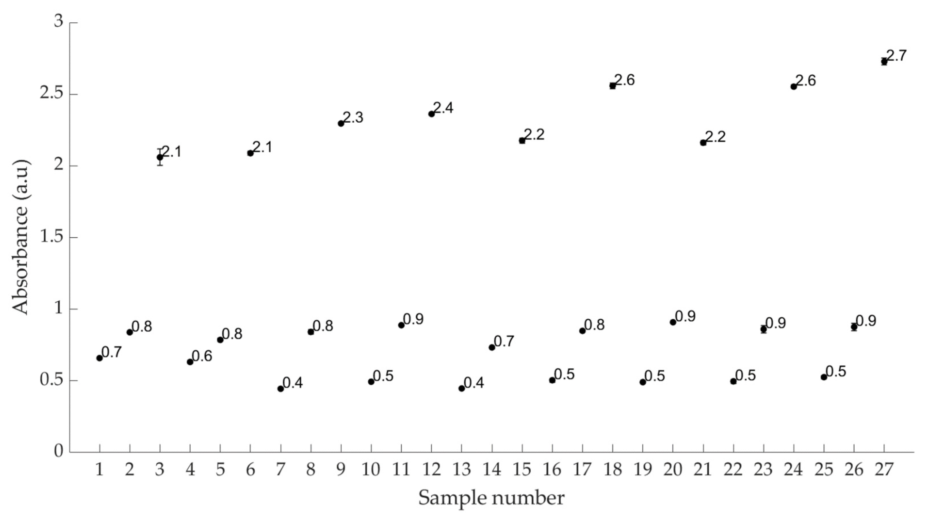 Applsci 11 10974 g001