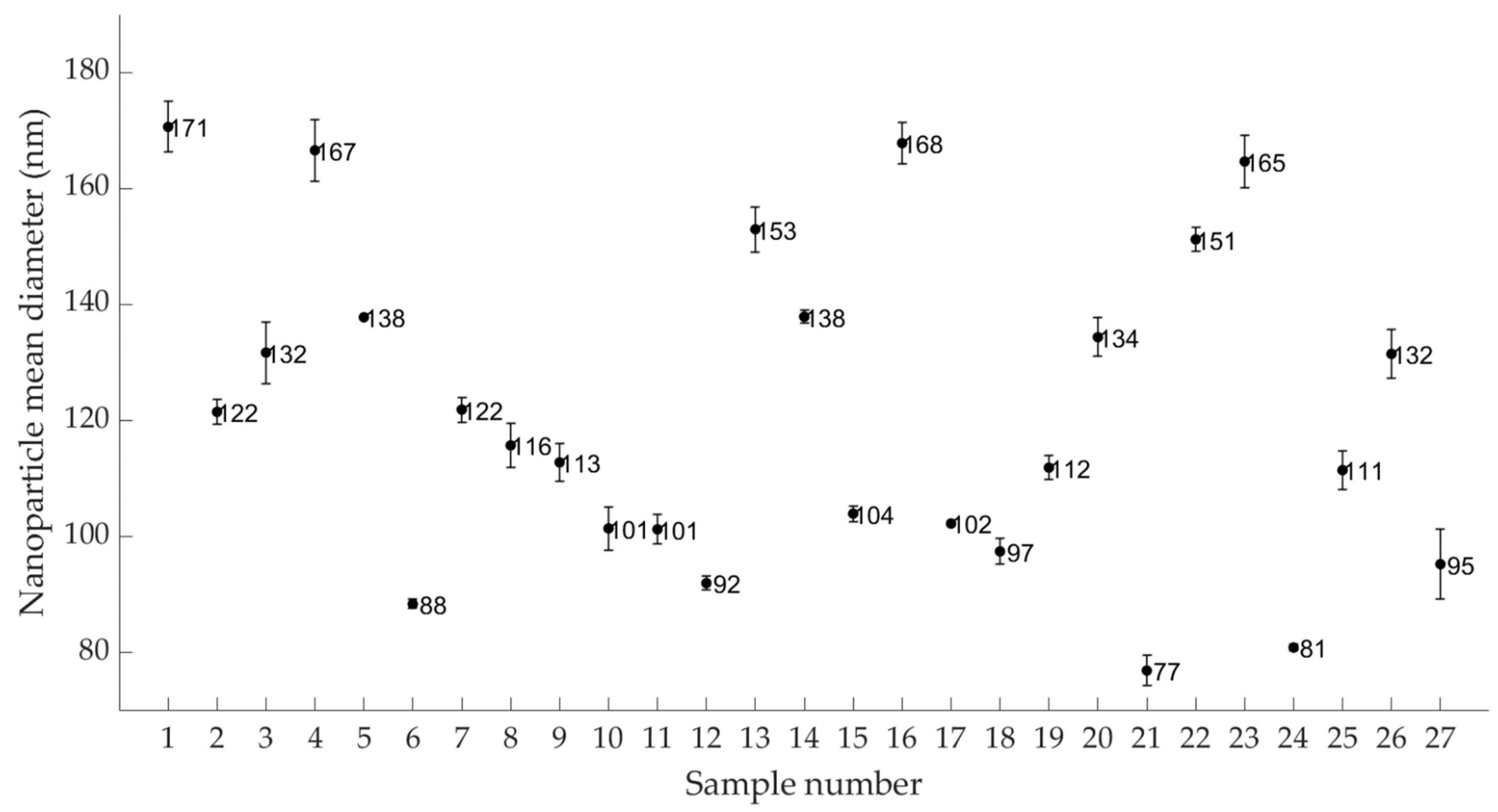 Applsci 11 10974 g002