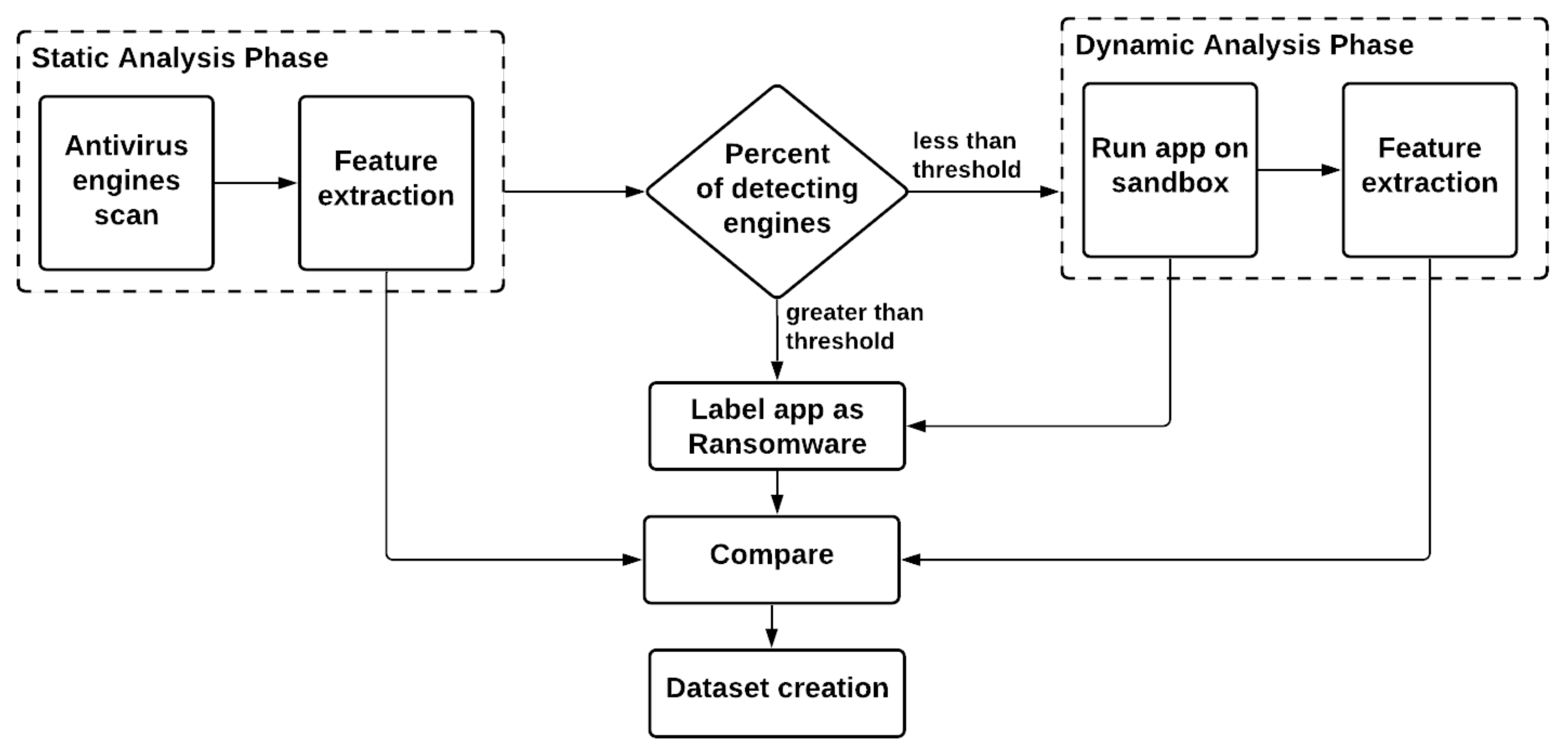 Applsci 11 10976 g001