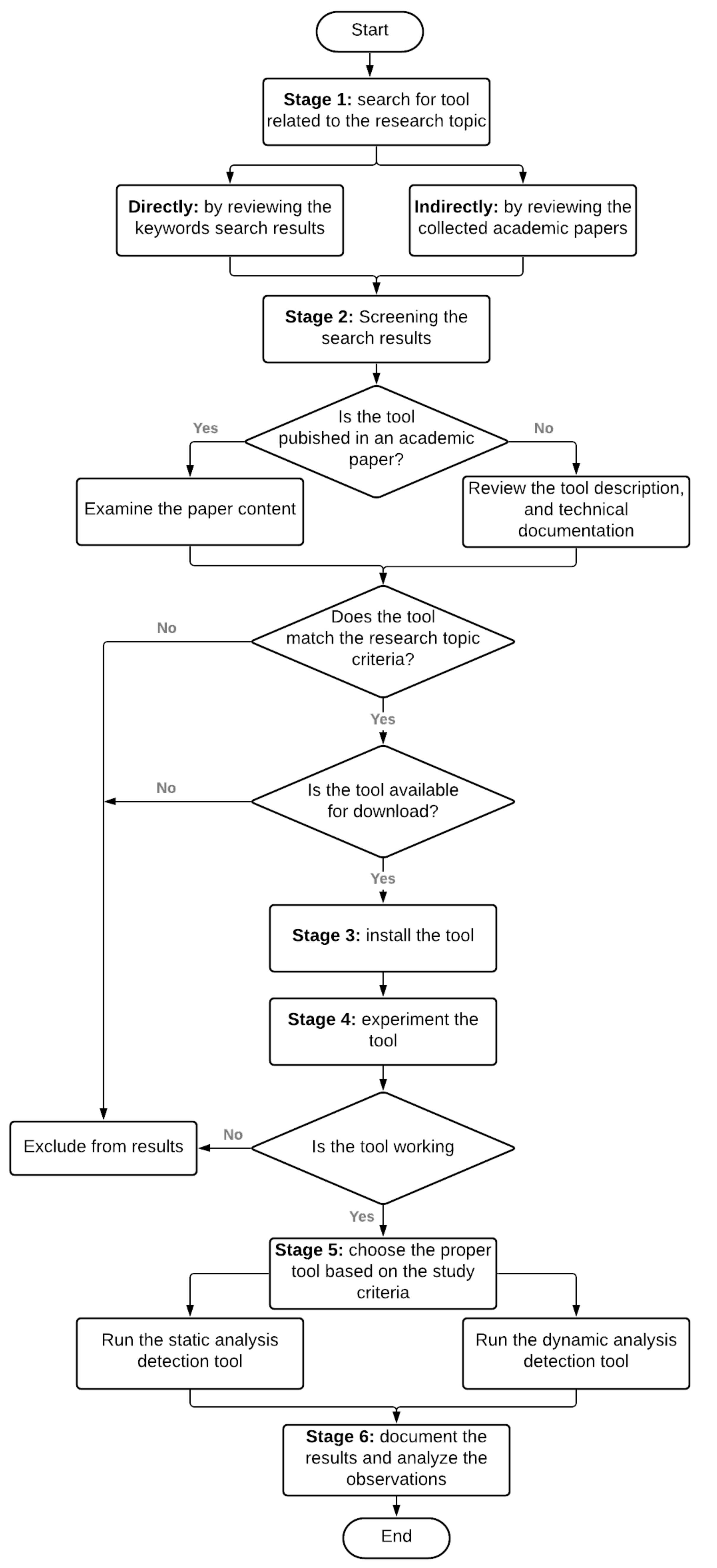 Applsci 11 10976 g002