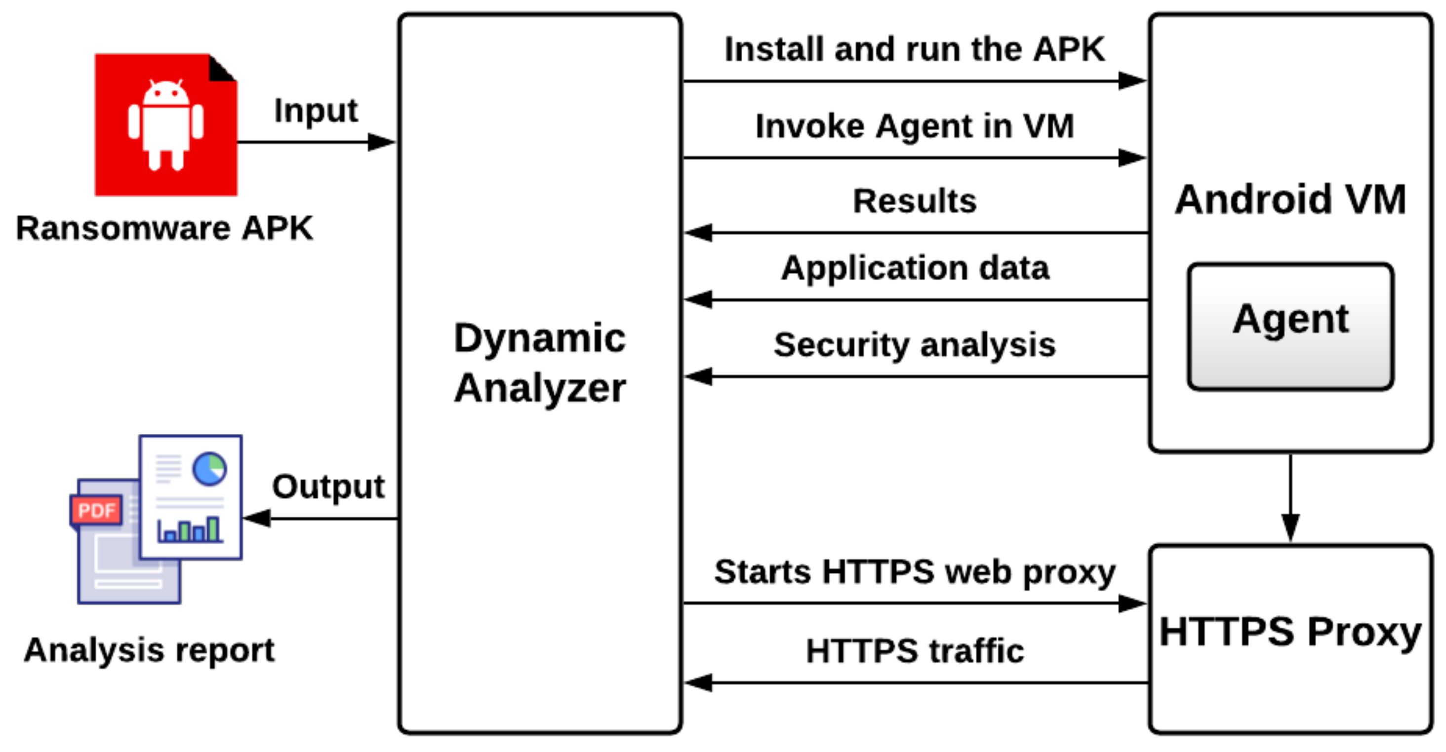 Applsci 11 10976 g003