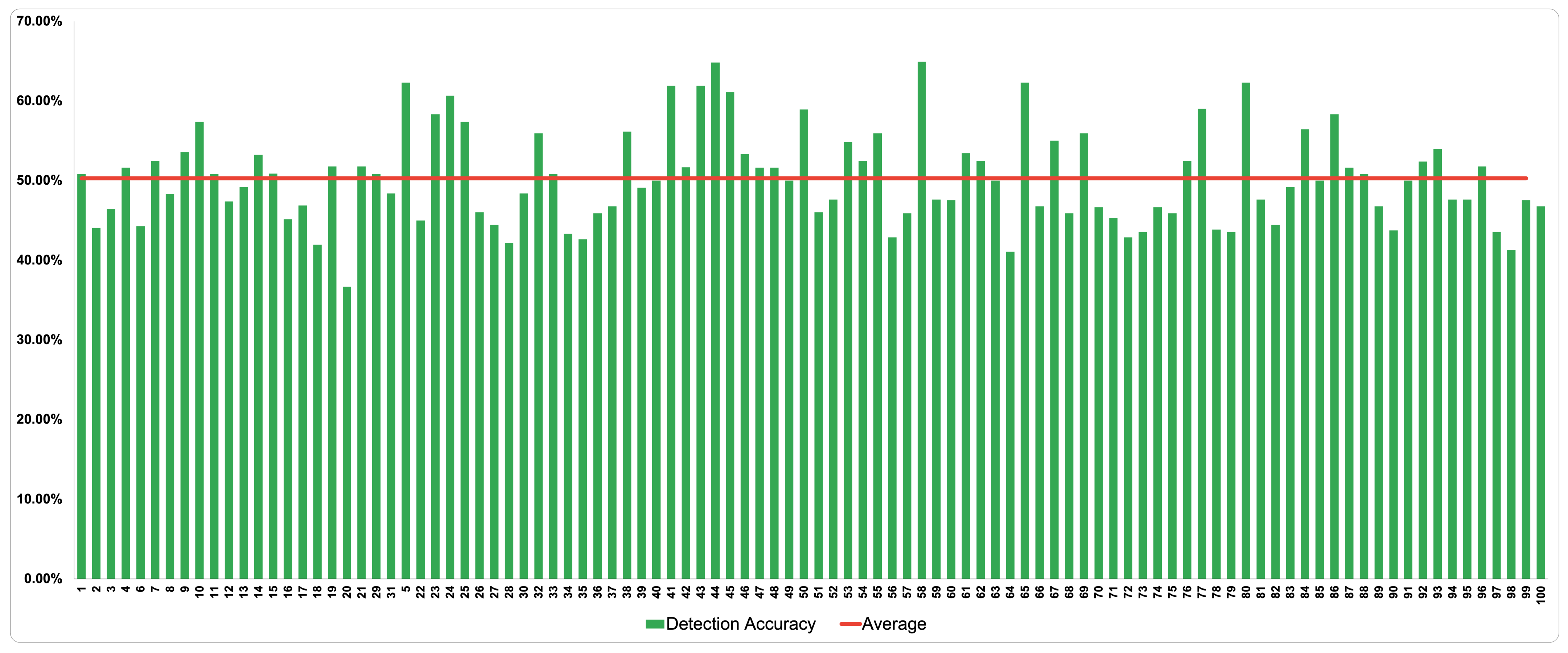 Applsci 11 10976 g004