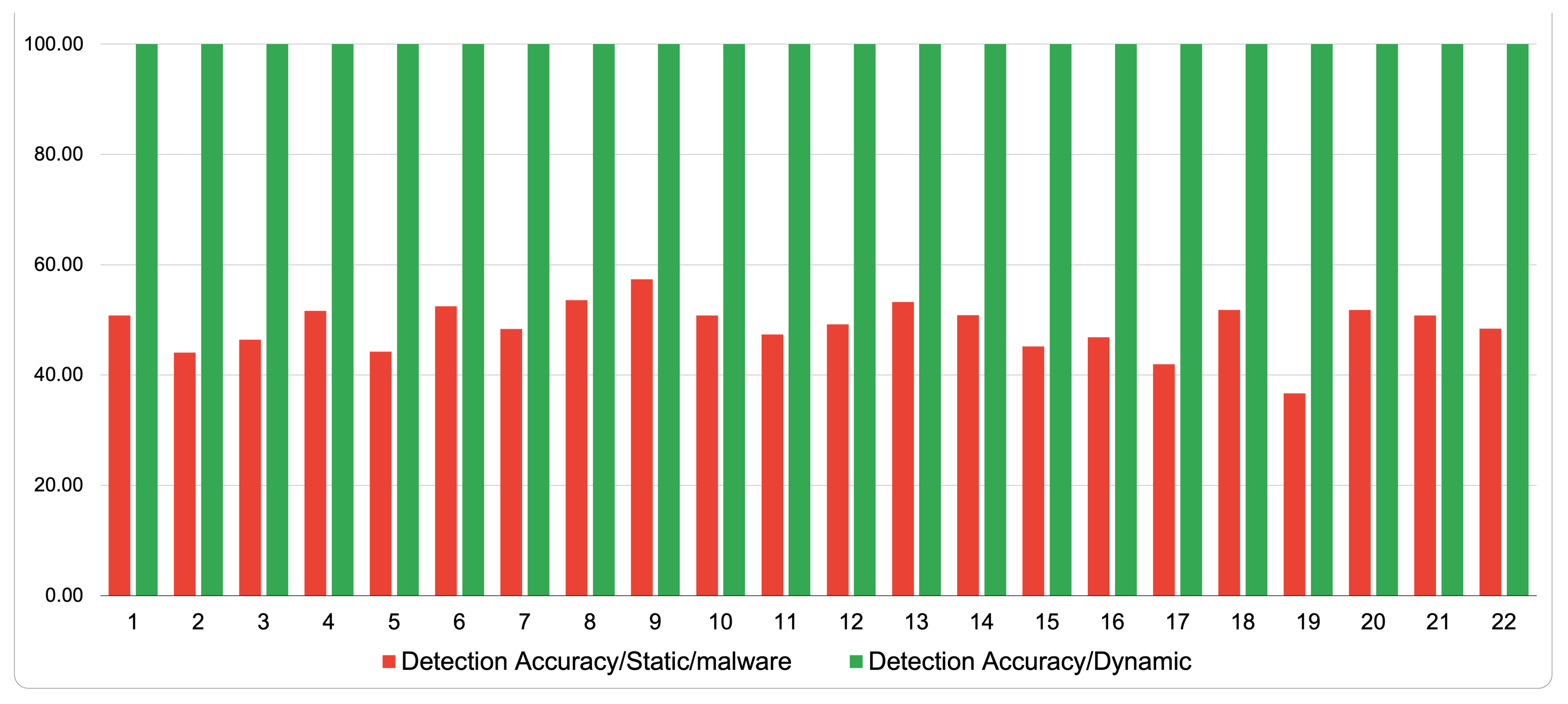 Applsci 11 10976 g005