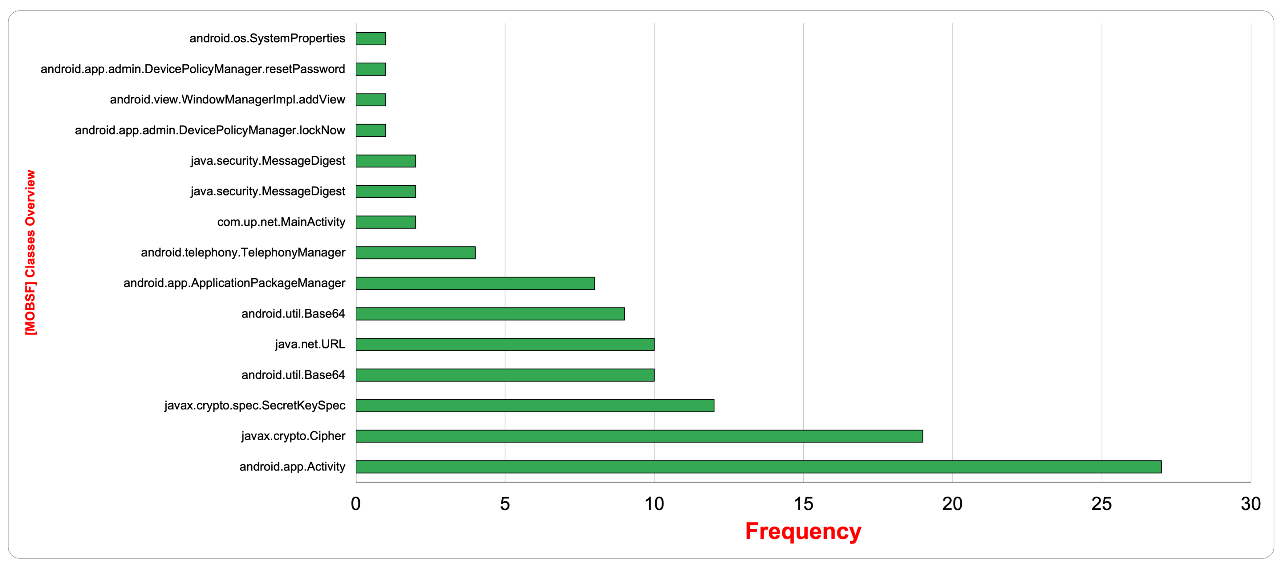 Applsci 11 10976 g006