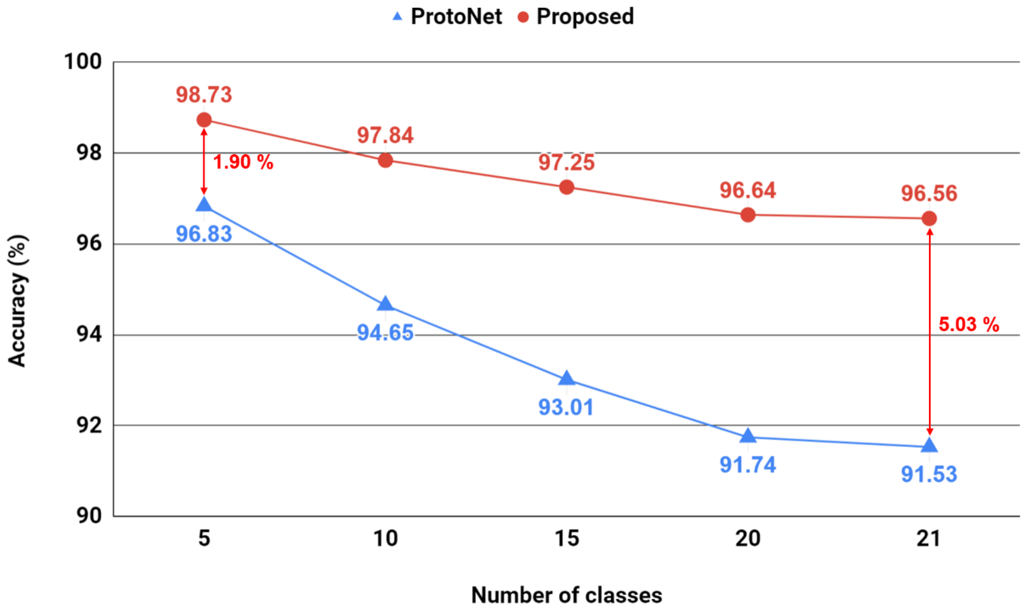 Applsci 11 10977 g009