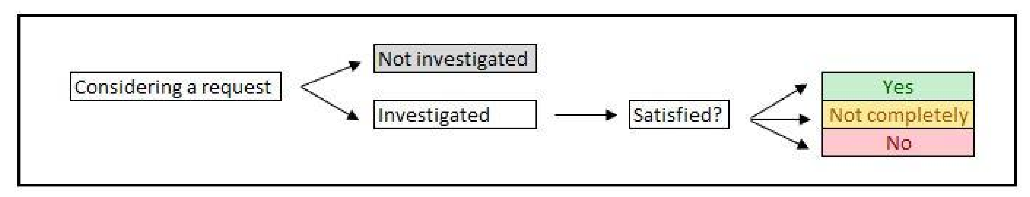 Applsci 11 10980 g002