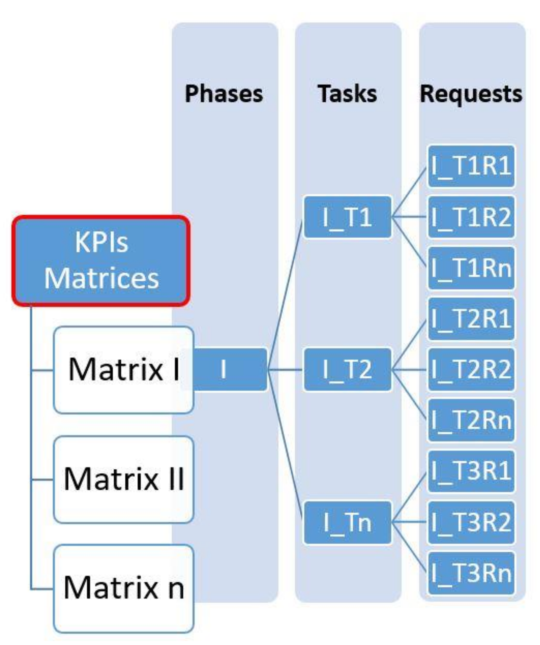 Applsci 11 10980 g003