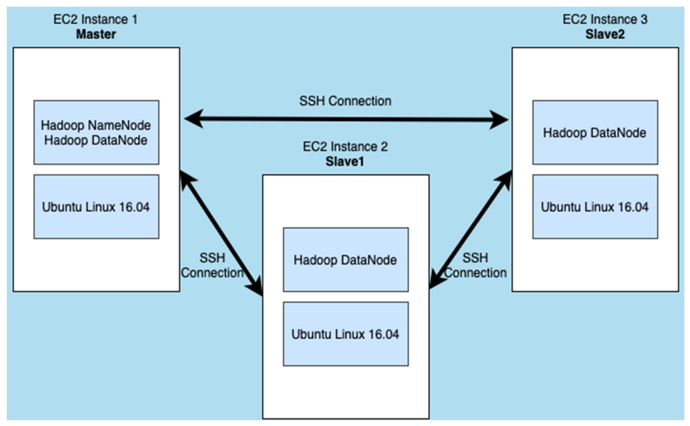 Applsci 11 10981 g005