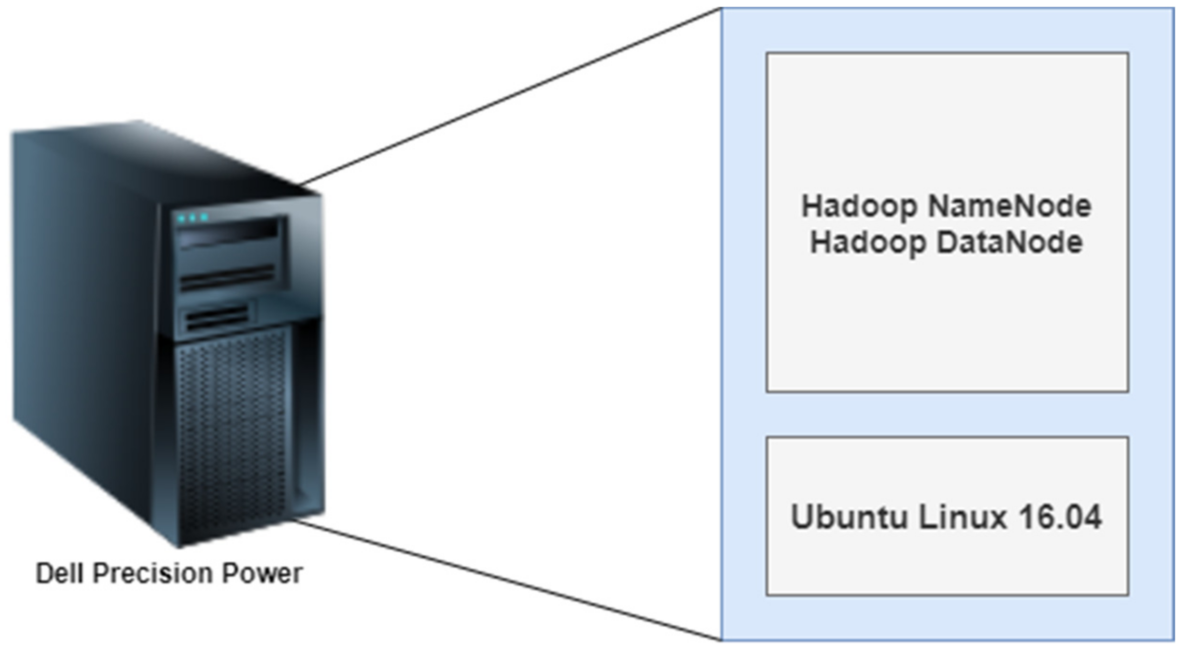 Applsci 11 10981 g006
