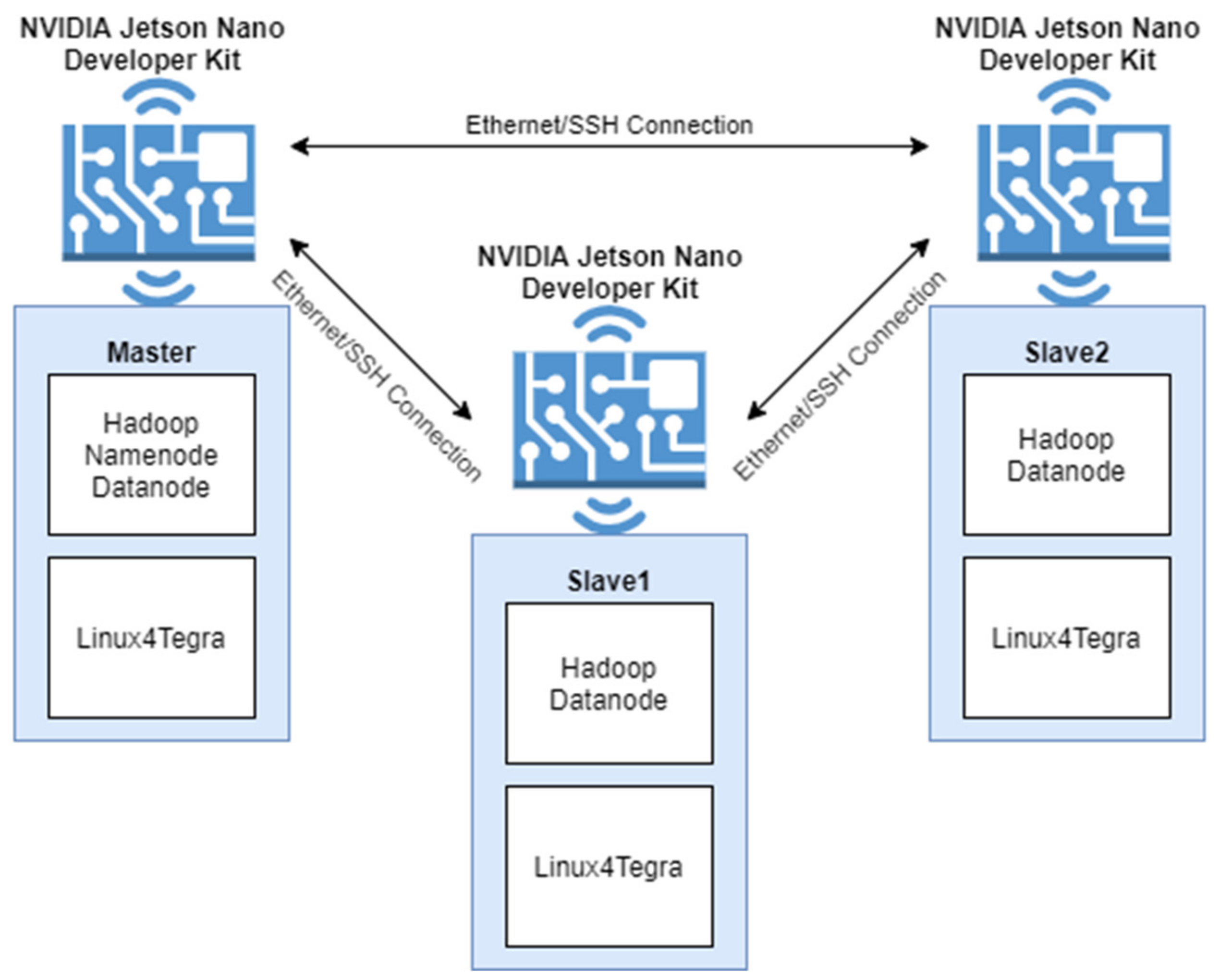 Applsci 11 10981 g007