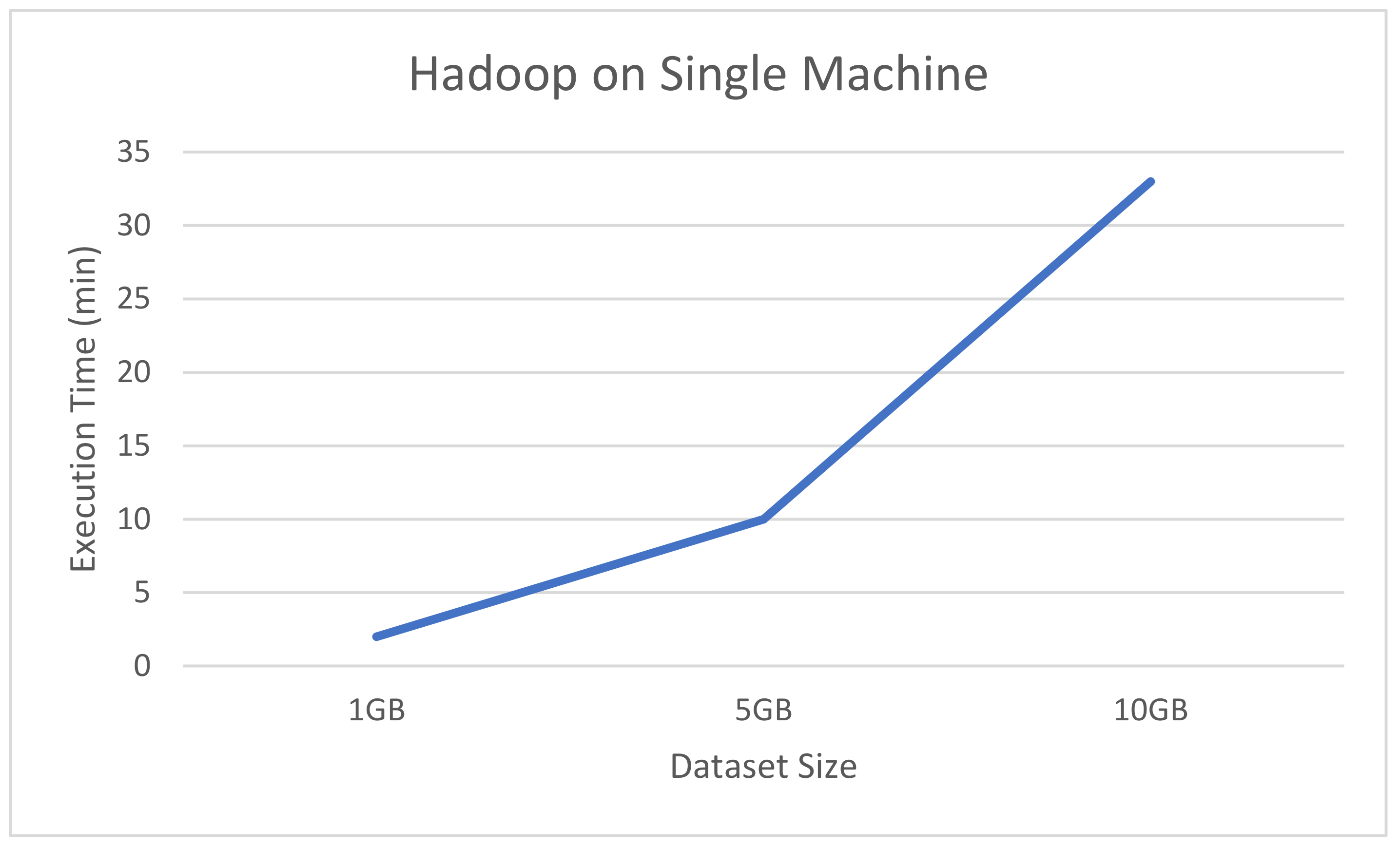 Applsci 11 10981 g011