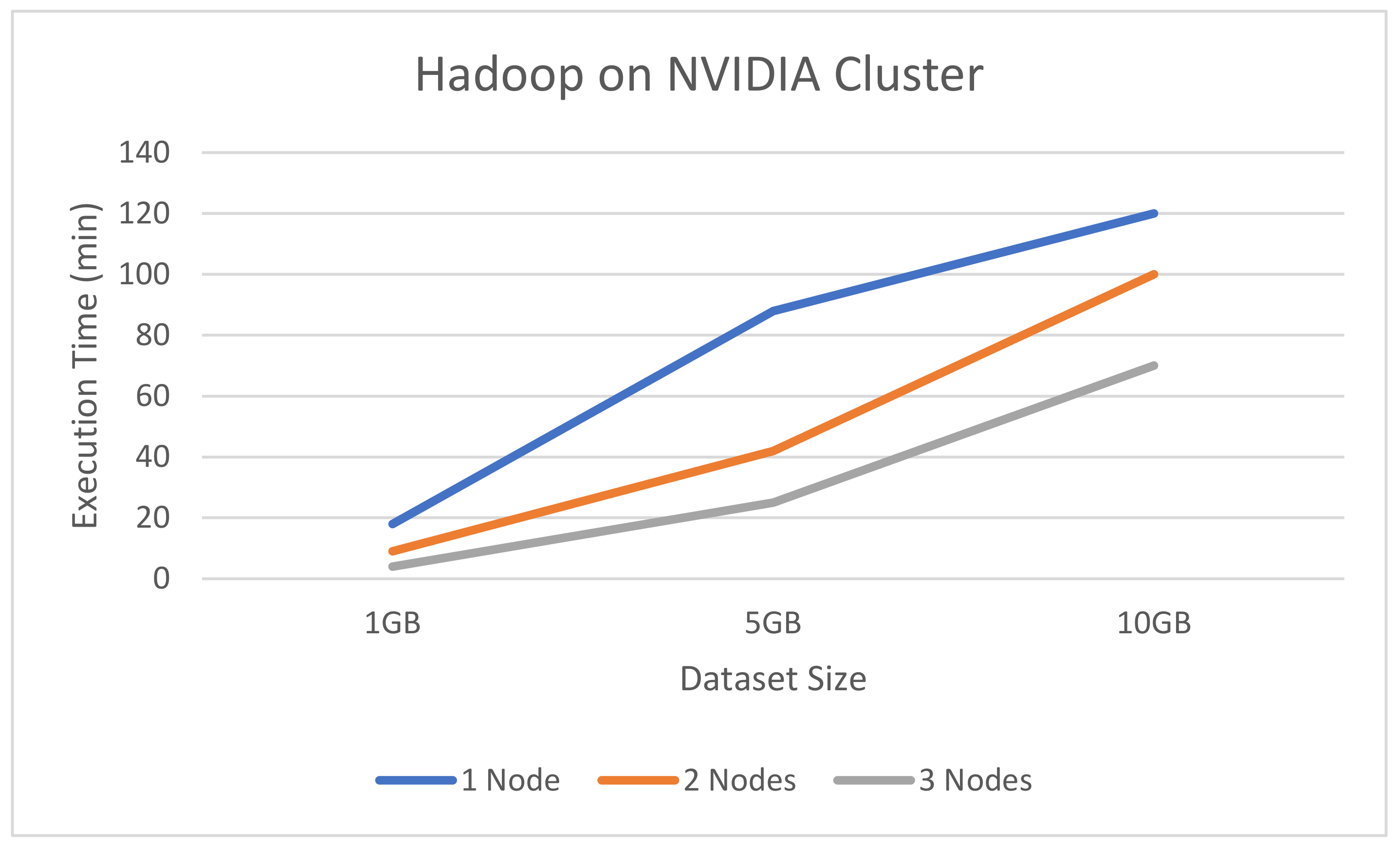 Applsci 11 10981 g012