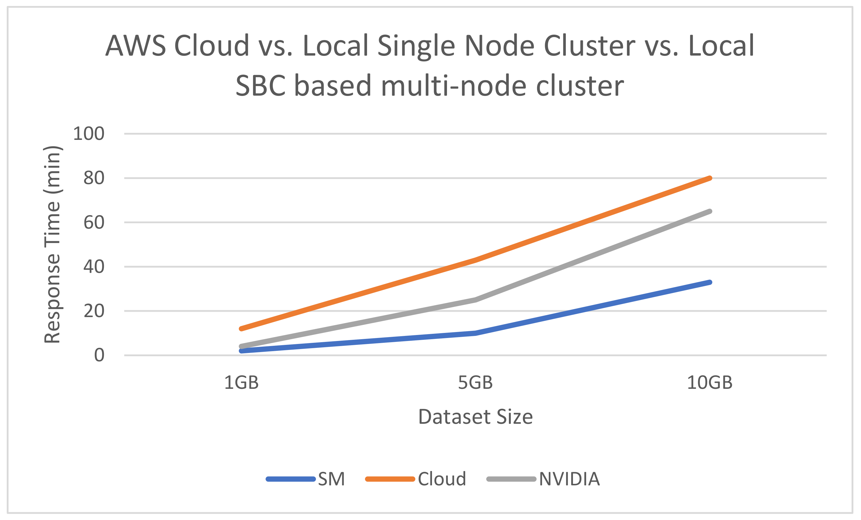 Applsci 11 10981 g013