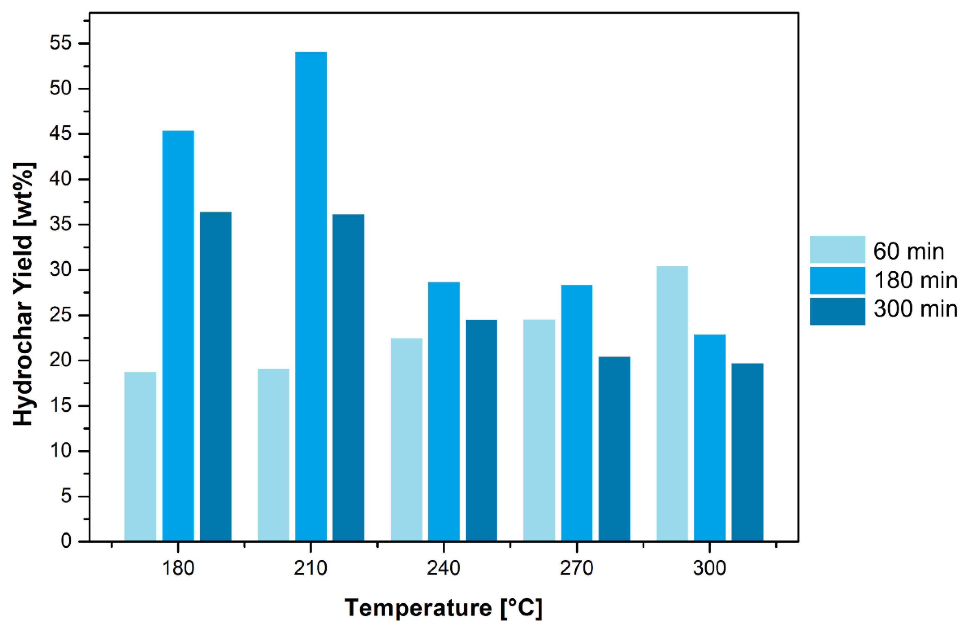 Applsci 11 10983 g001