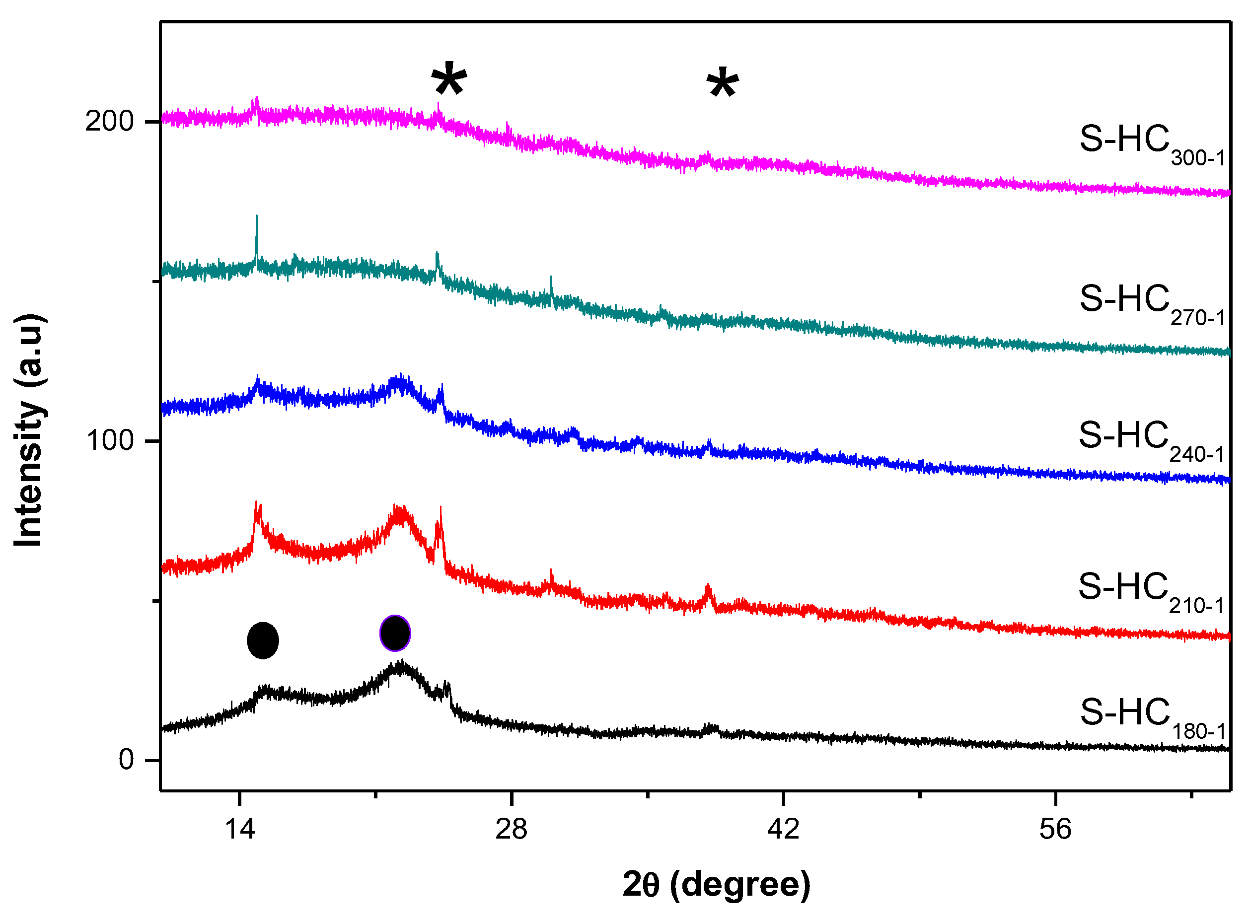 Applsci 11 10983 g003