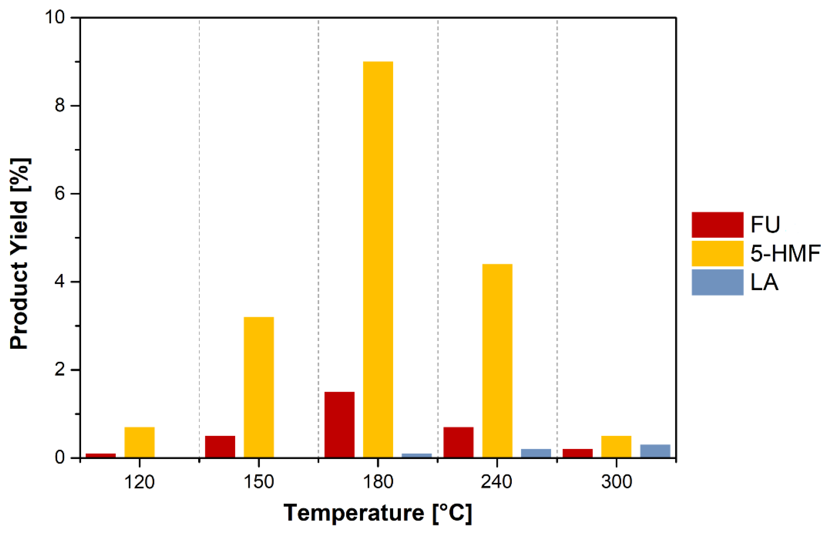 Applsci 11 10983 g004