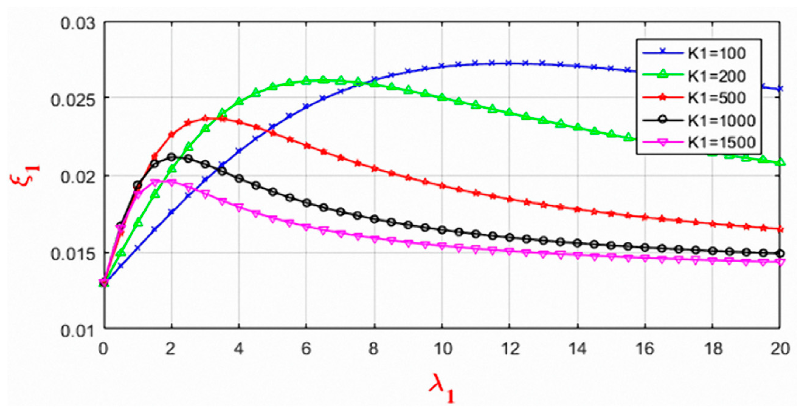 Applsci 11 10985 g006