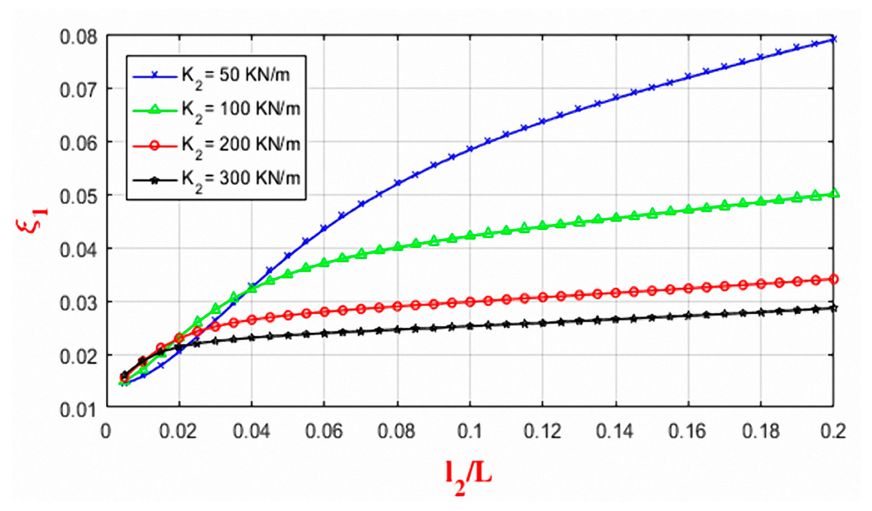 Applsci 11 10985 g009