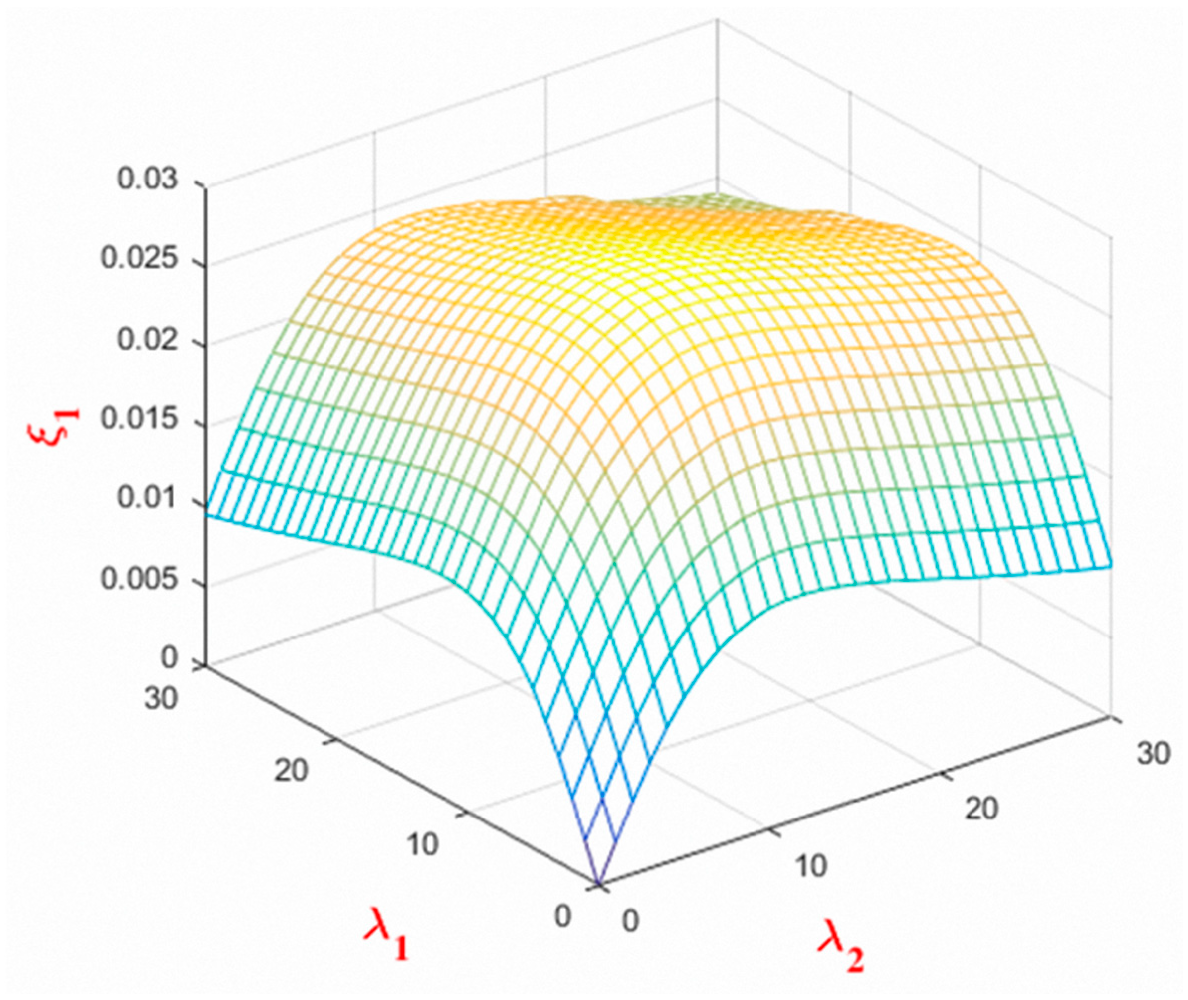 Applsci 11 10985 g011