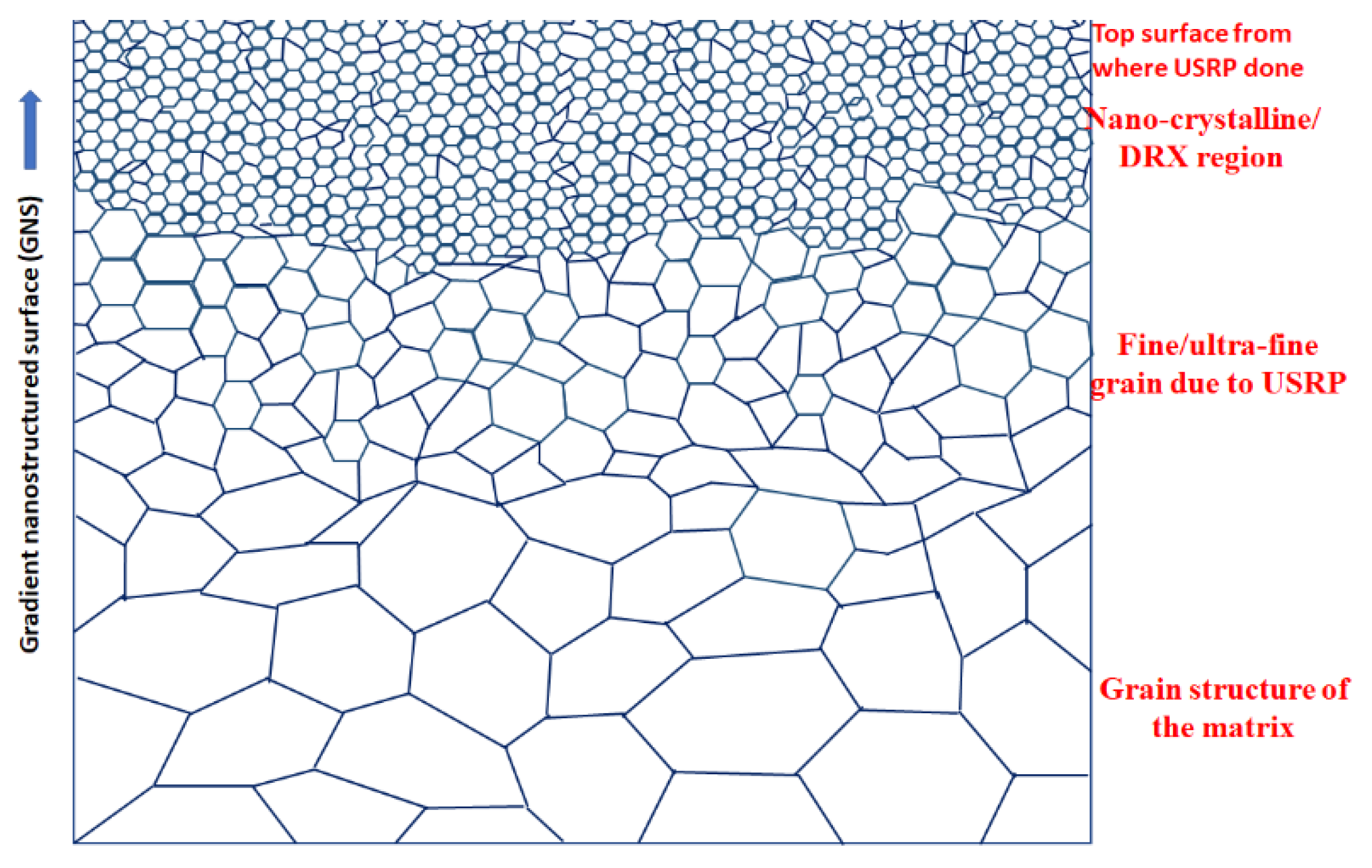Applsci 11 10986 g003