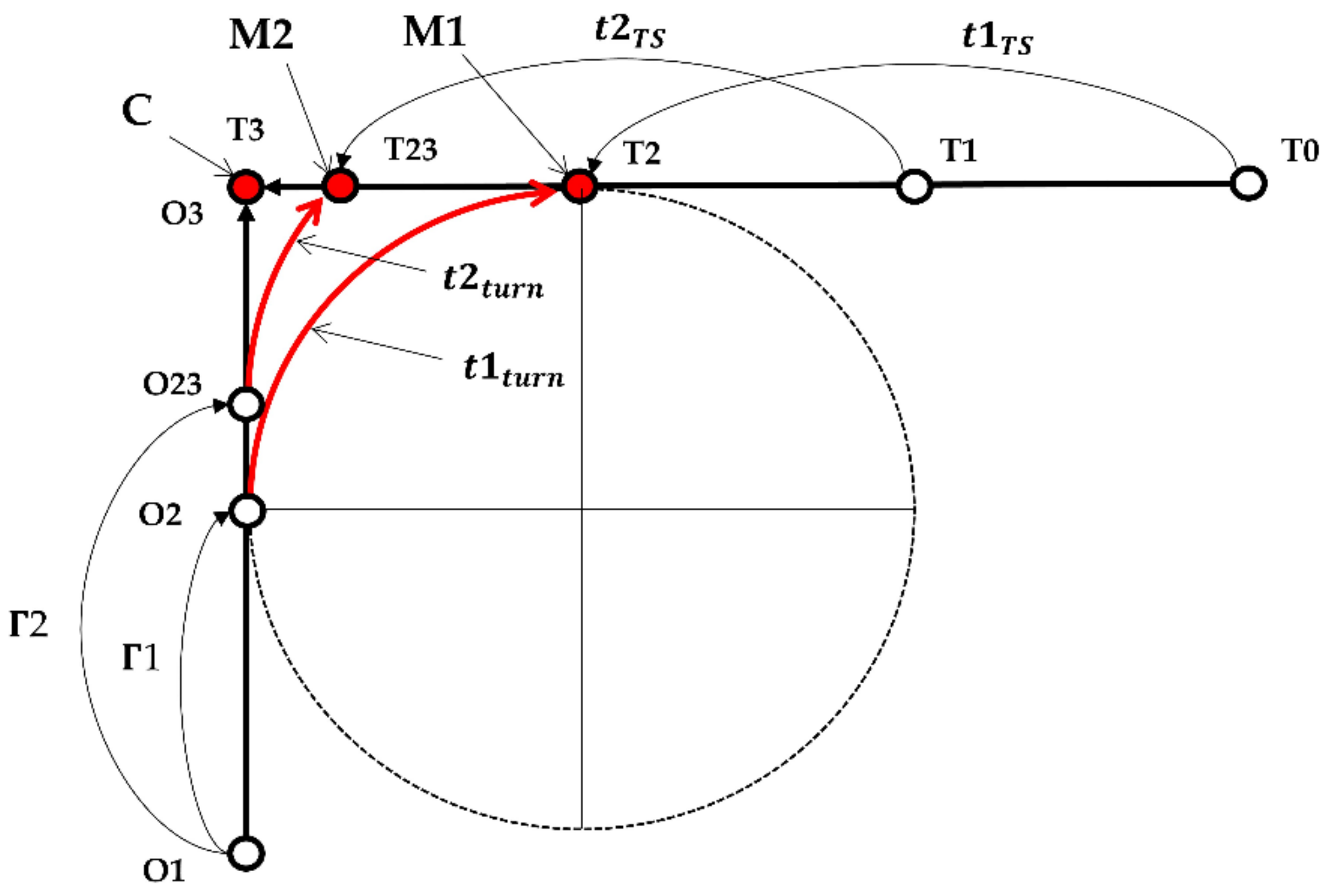 Applsci 11 10987 g002