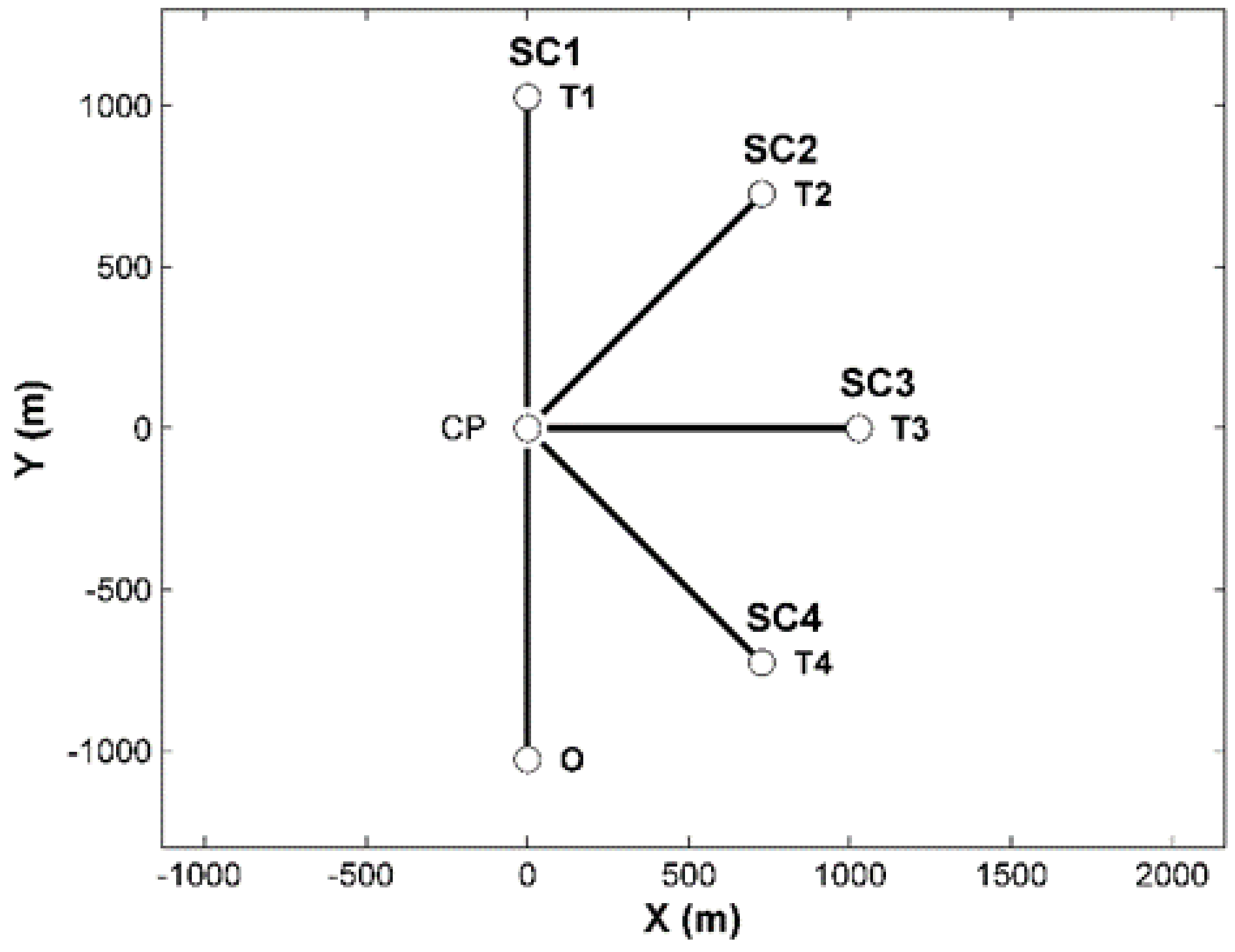 Applsci 11 10987 g003