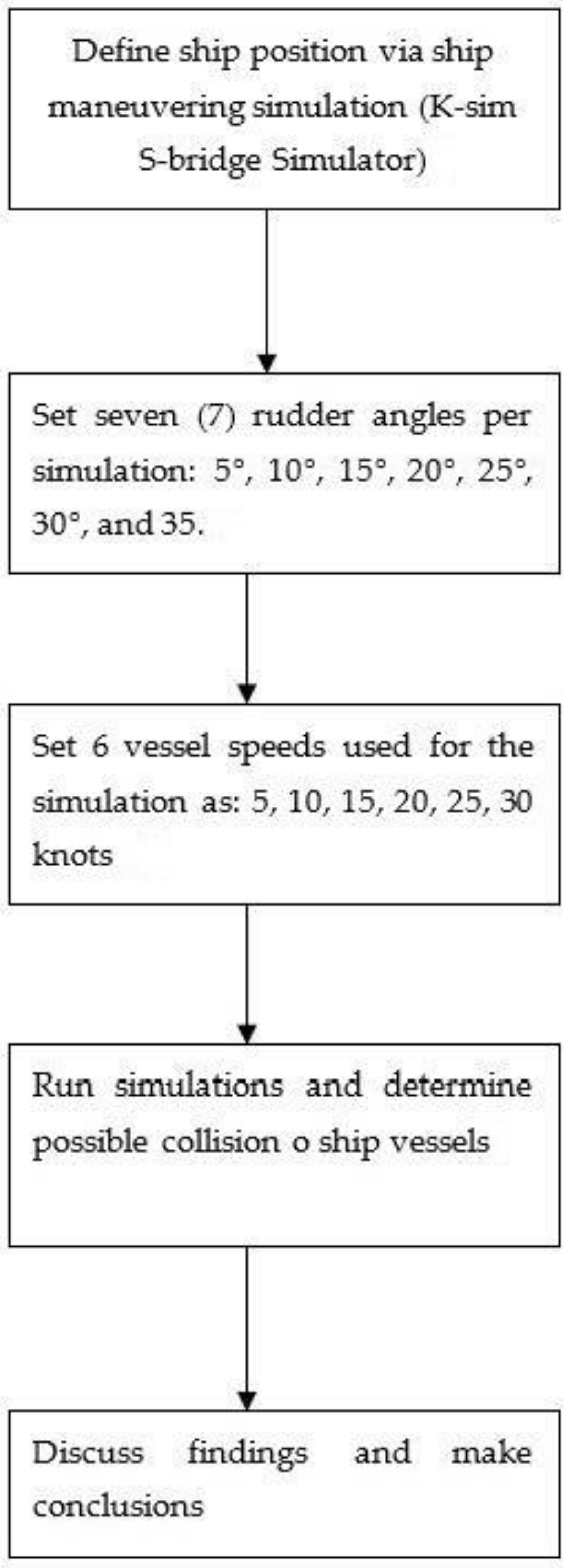 Applsci 11 10987 g005