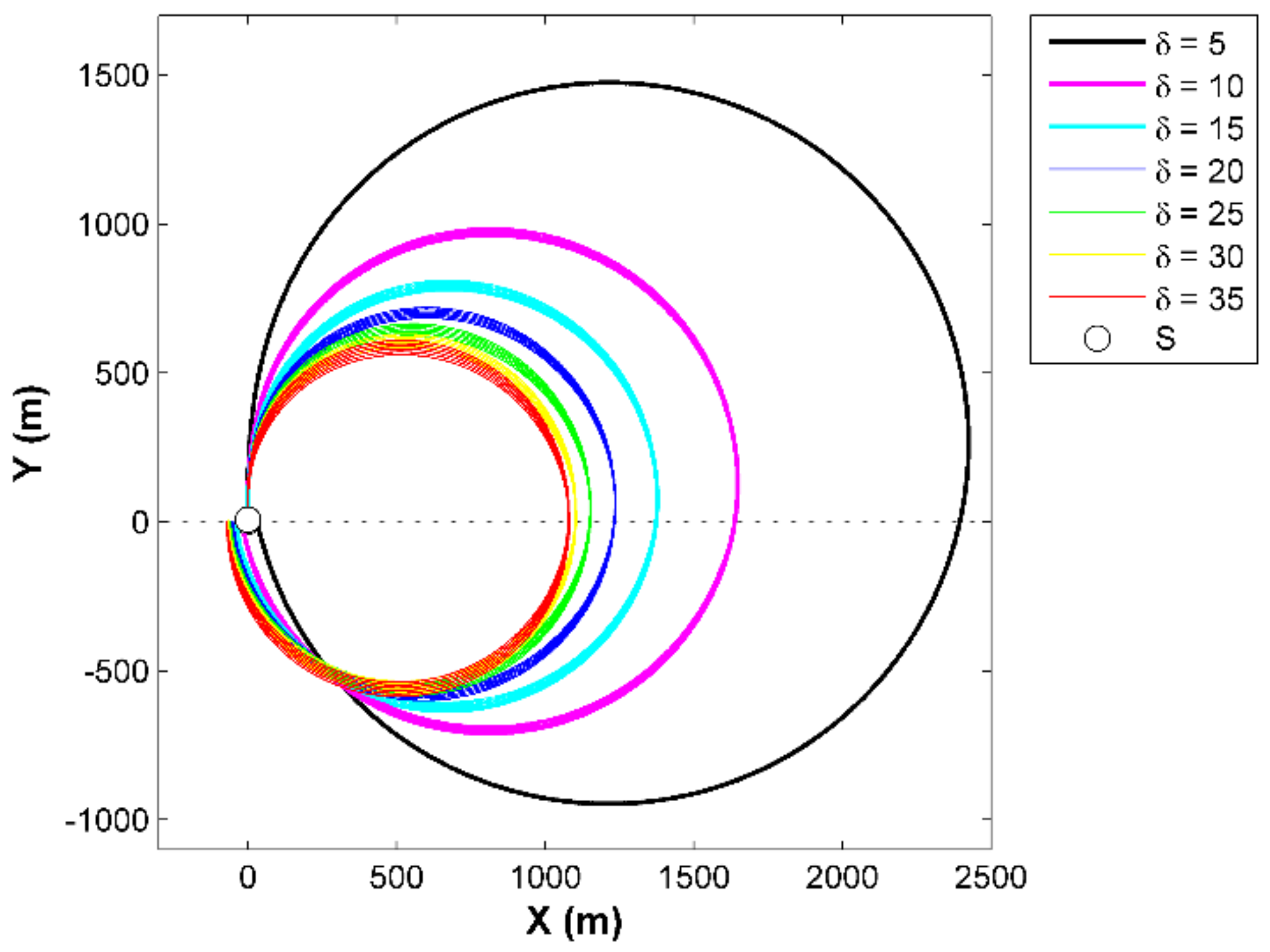 Applsci 11 10987 g006