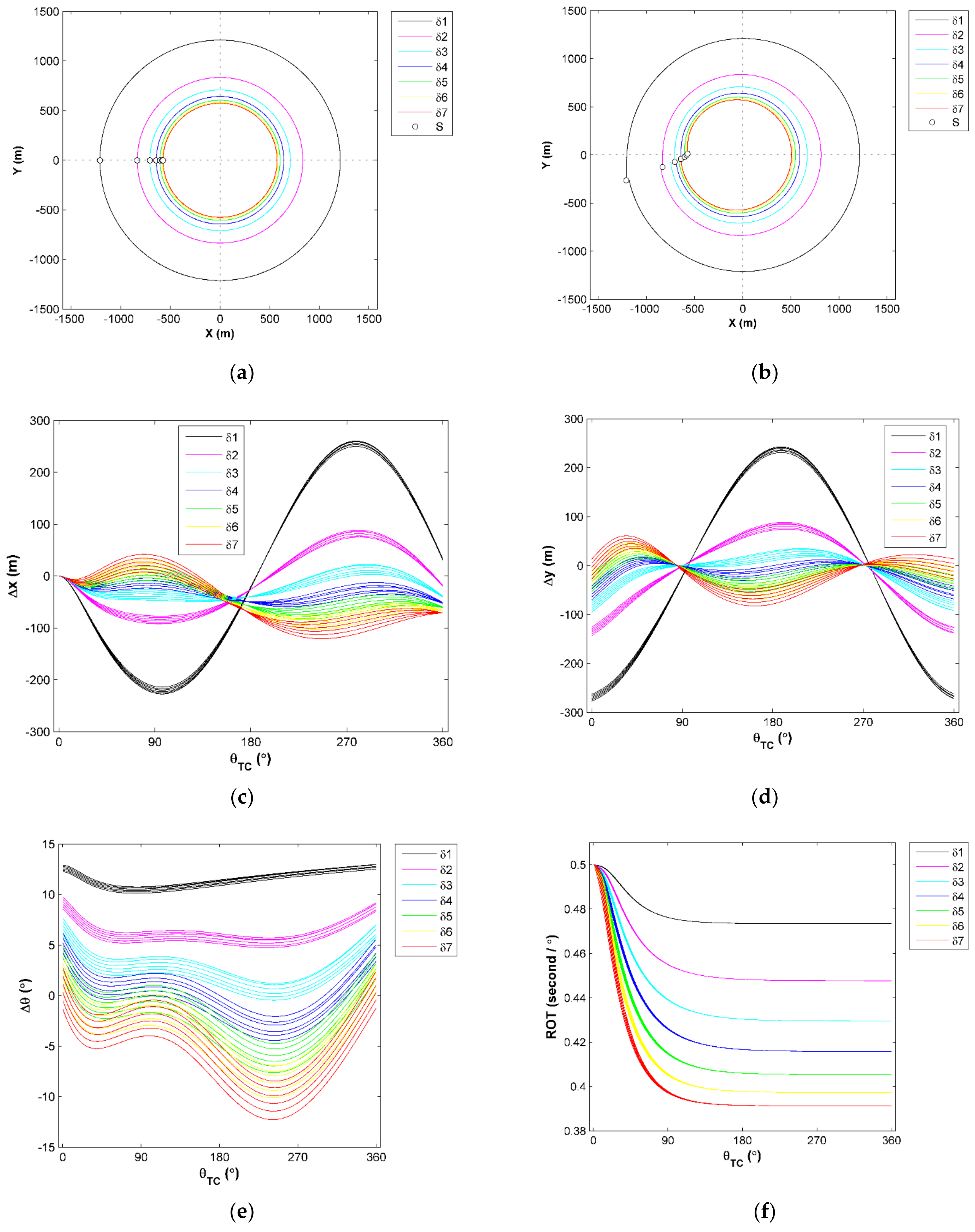 Applsci 11 10987 g008