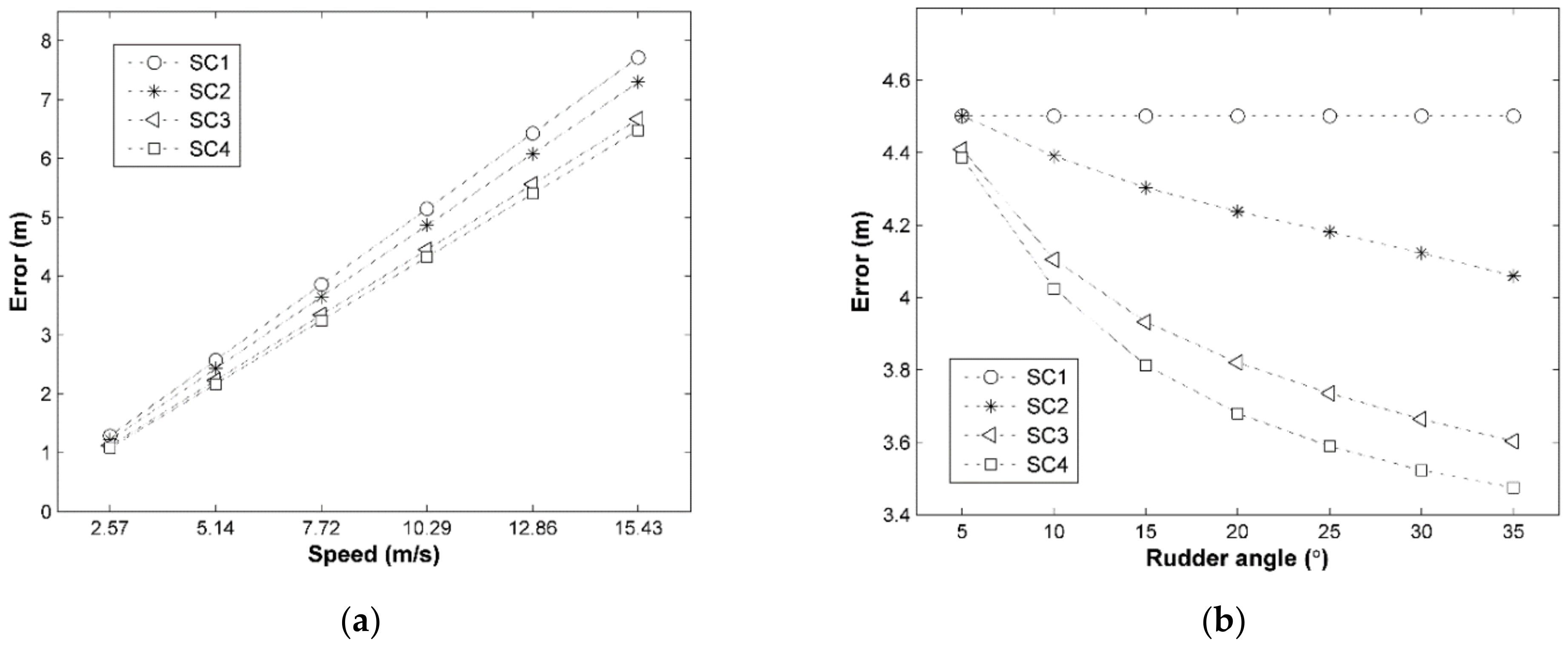 Applsci 11 10987 g010