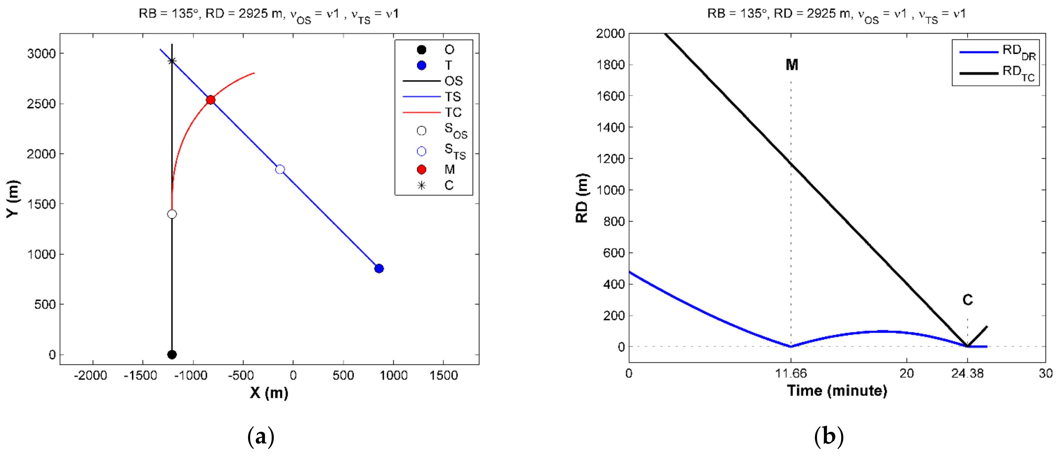 Applsci 11 10987 g011