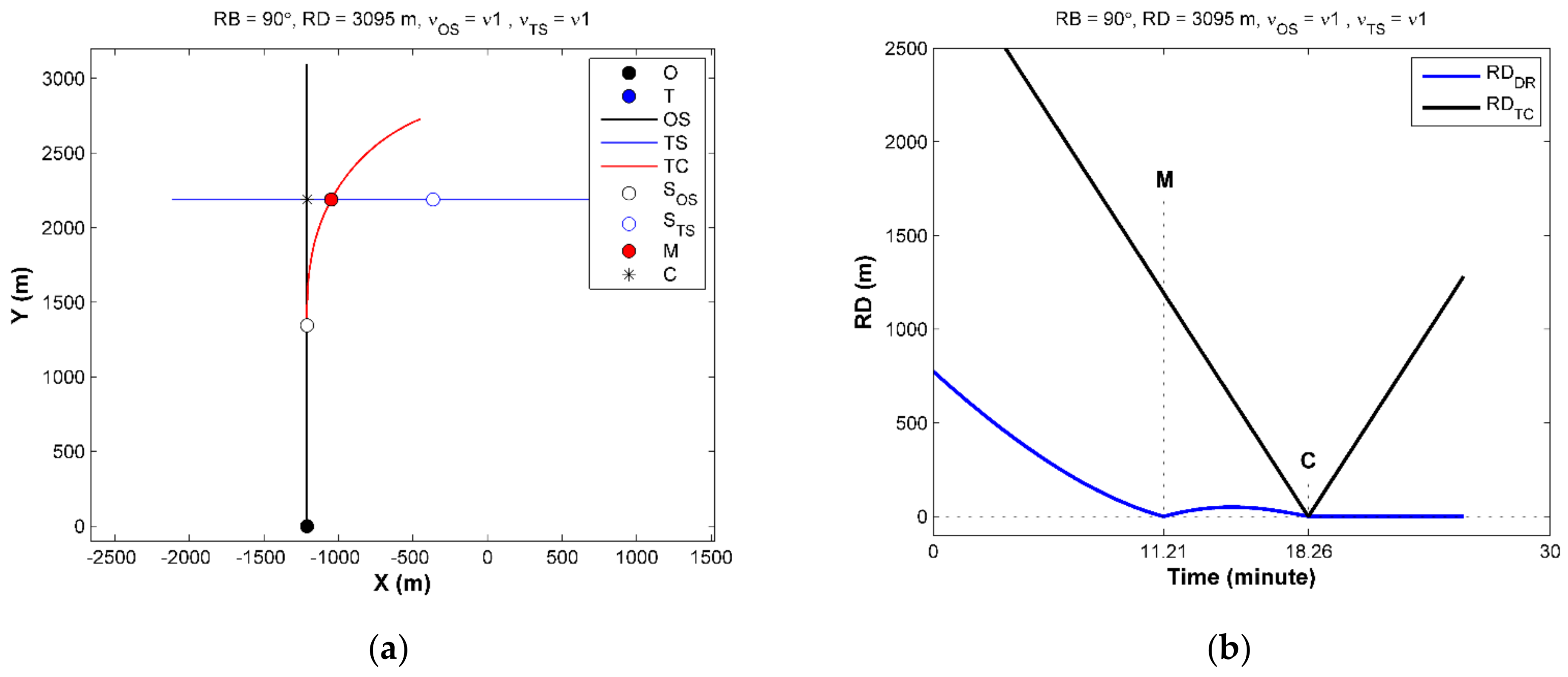 Applsci 11 10987 g012