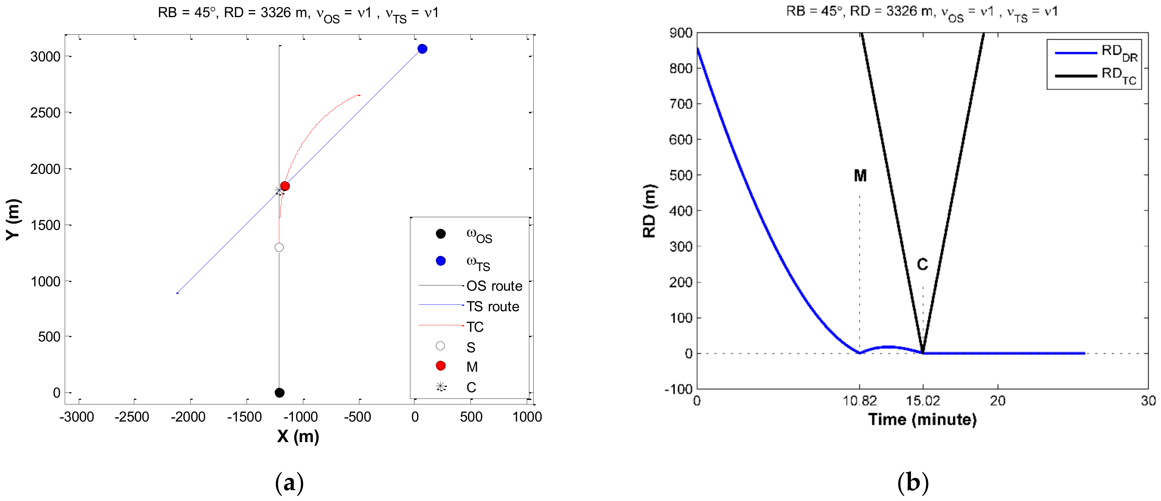 Applsci 11 10987 g013