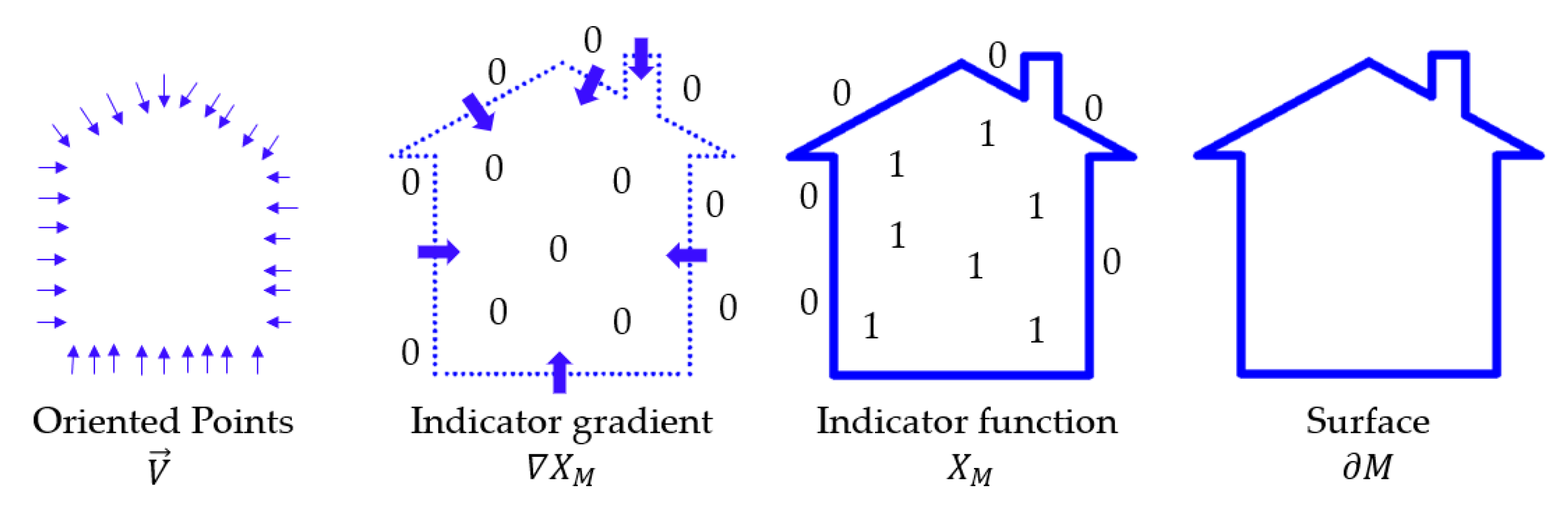 Applsci 11 10993 g006