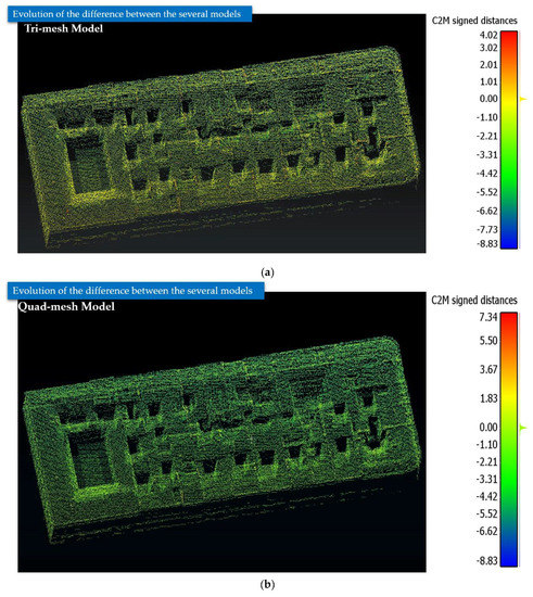 Applsci 11 10993 g0a1a 550