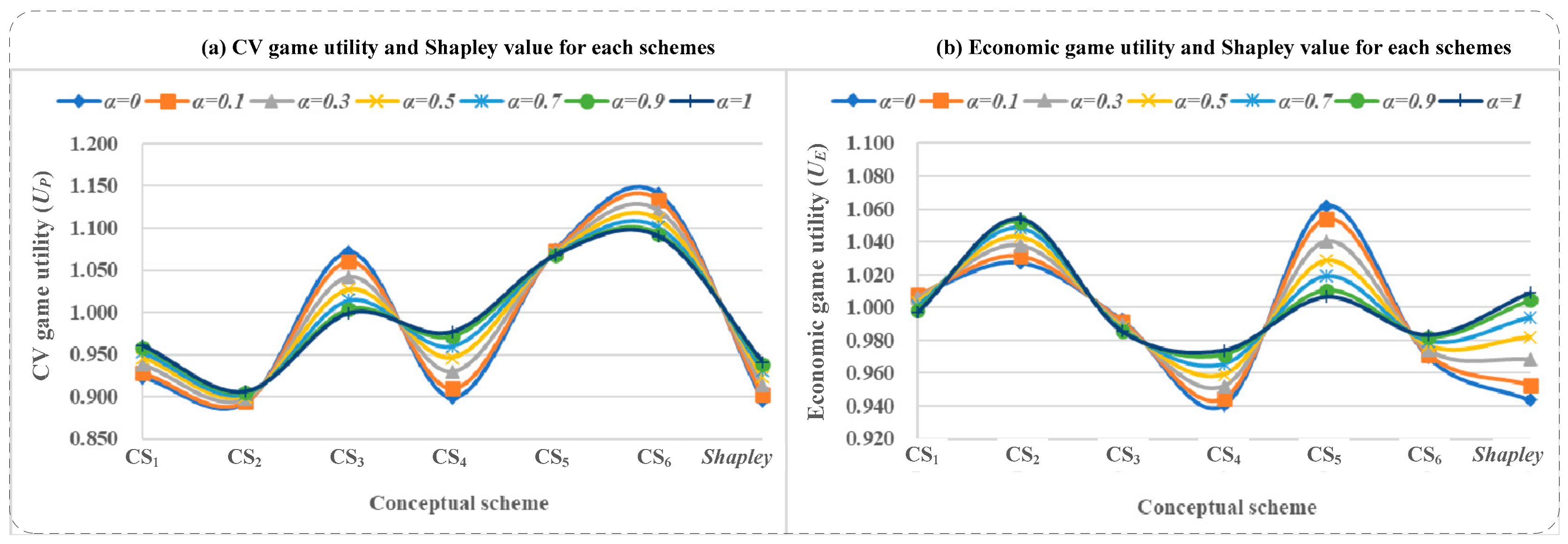 Applsci 11 11001 g005