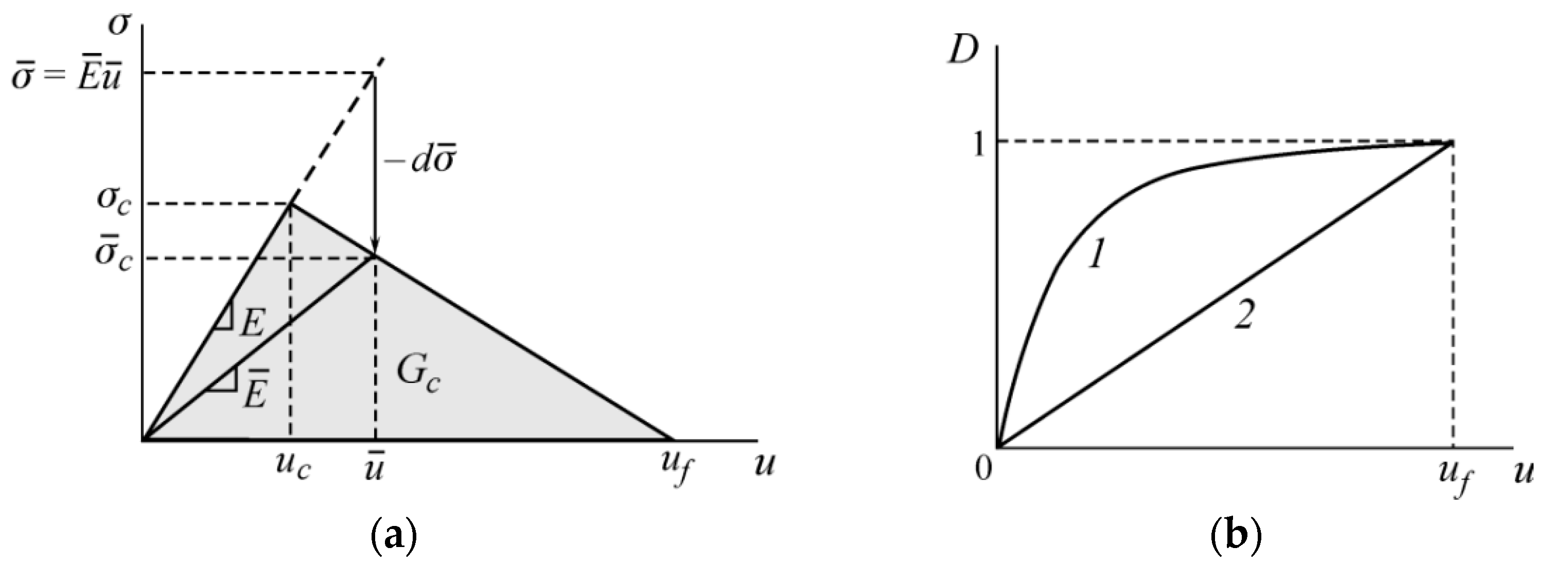 Applsci 11 11004 g001