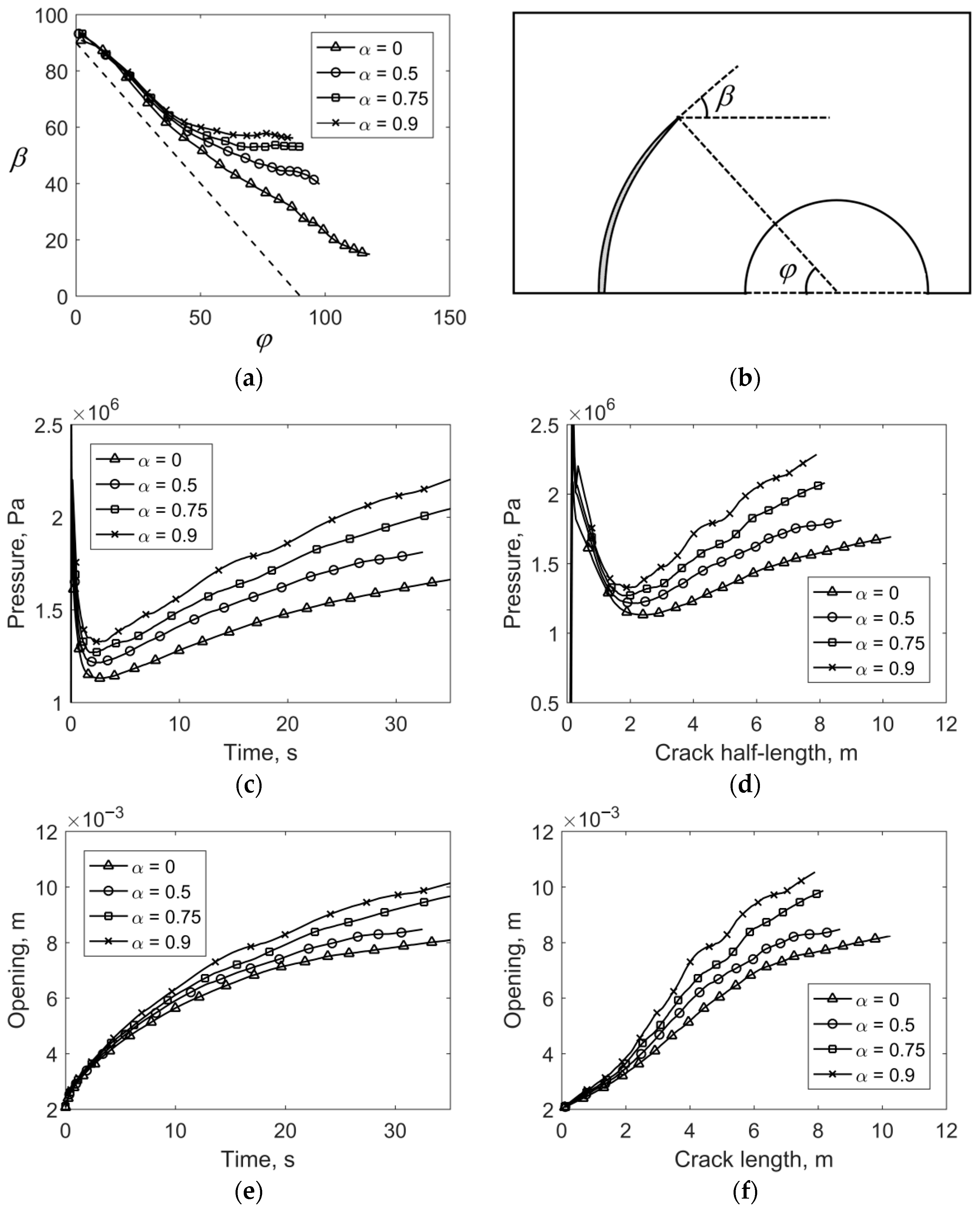 Applsci 11 11004 g007