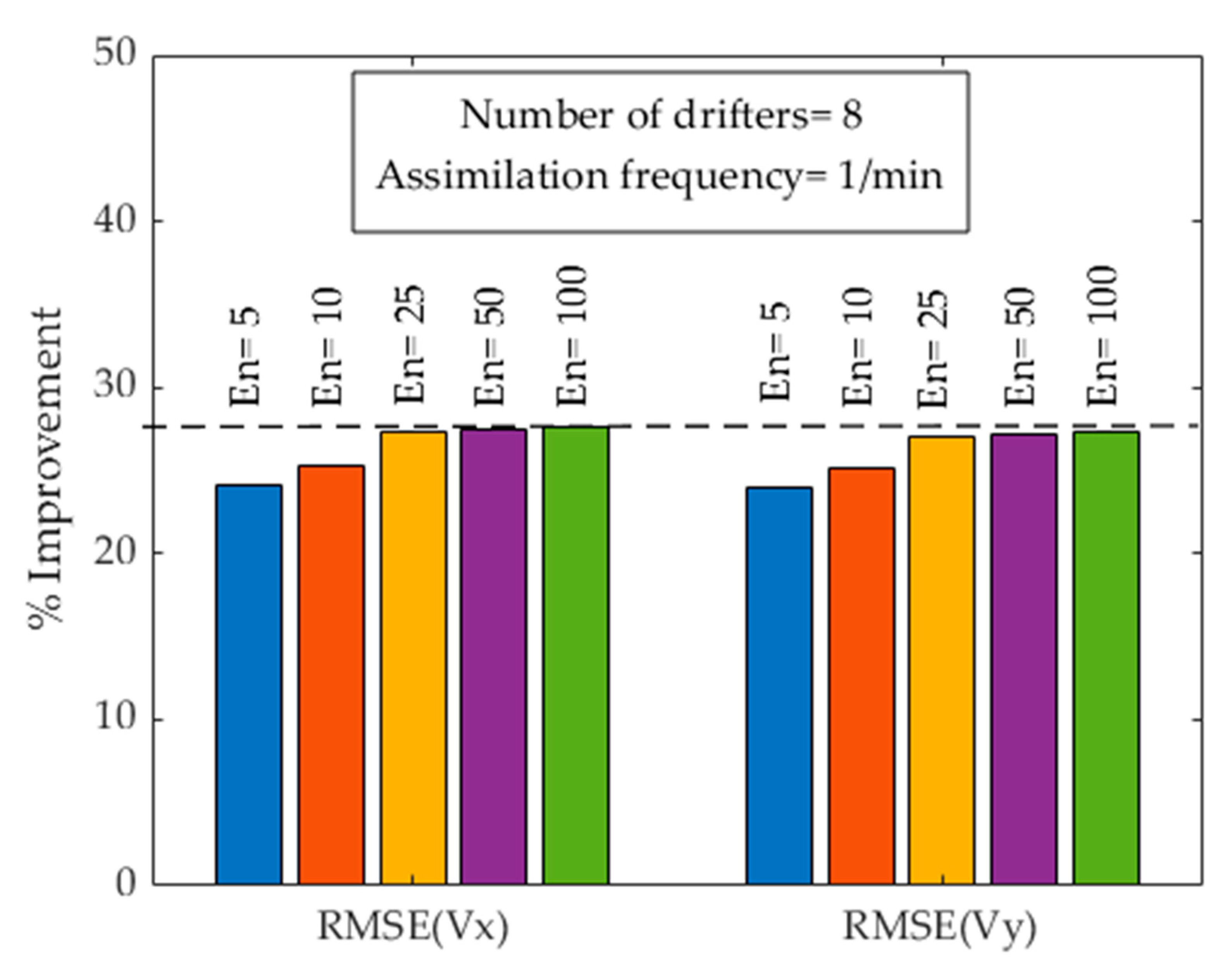 Applsci 11 11006 g003