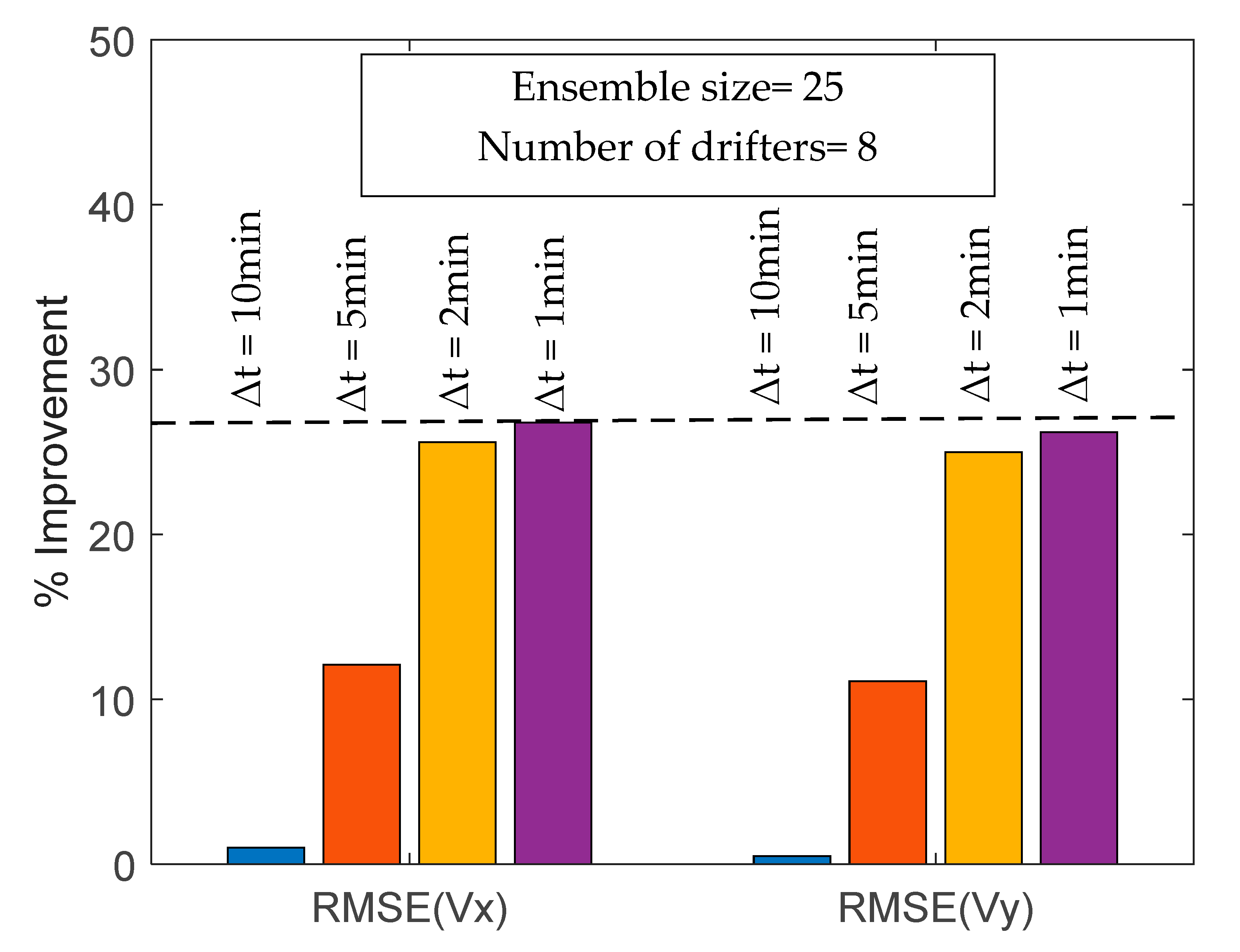 Applsci 11 11006 g004