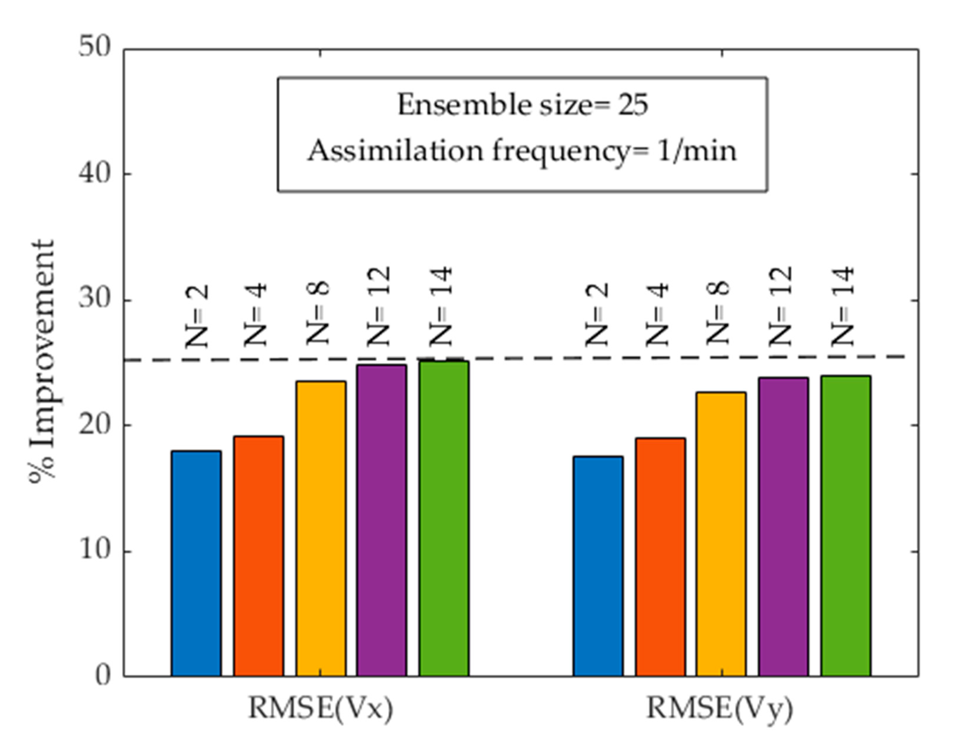 Applsci 11 11006 g005