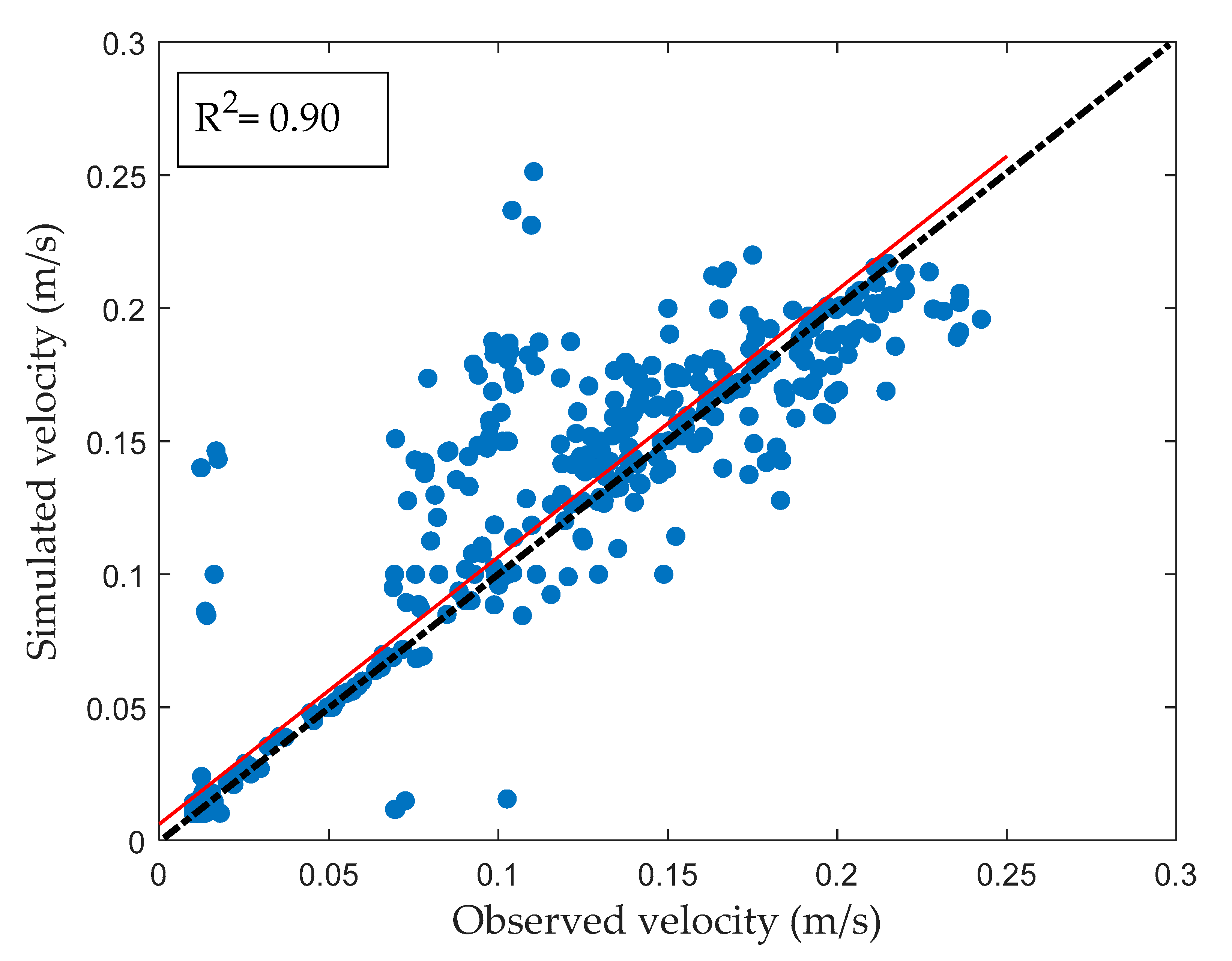 Applsci 11 11006 g006