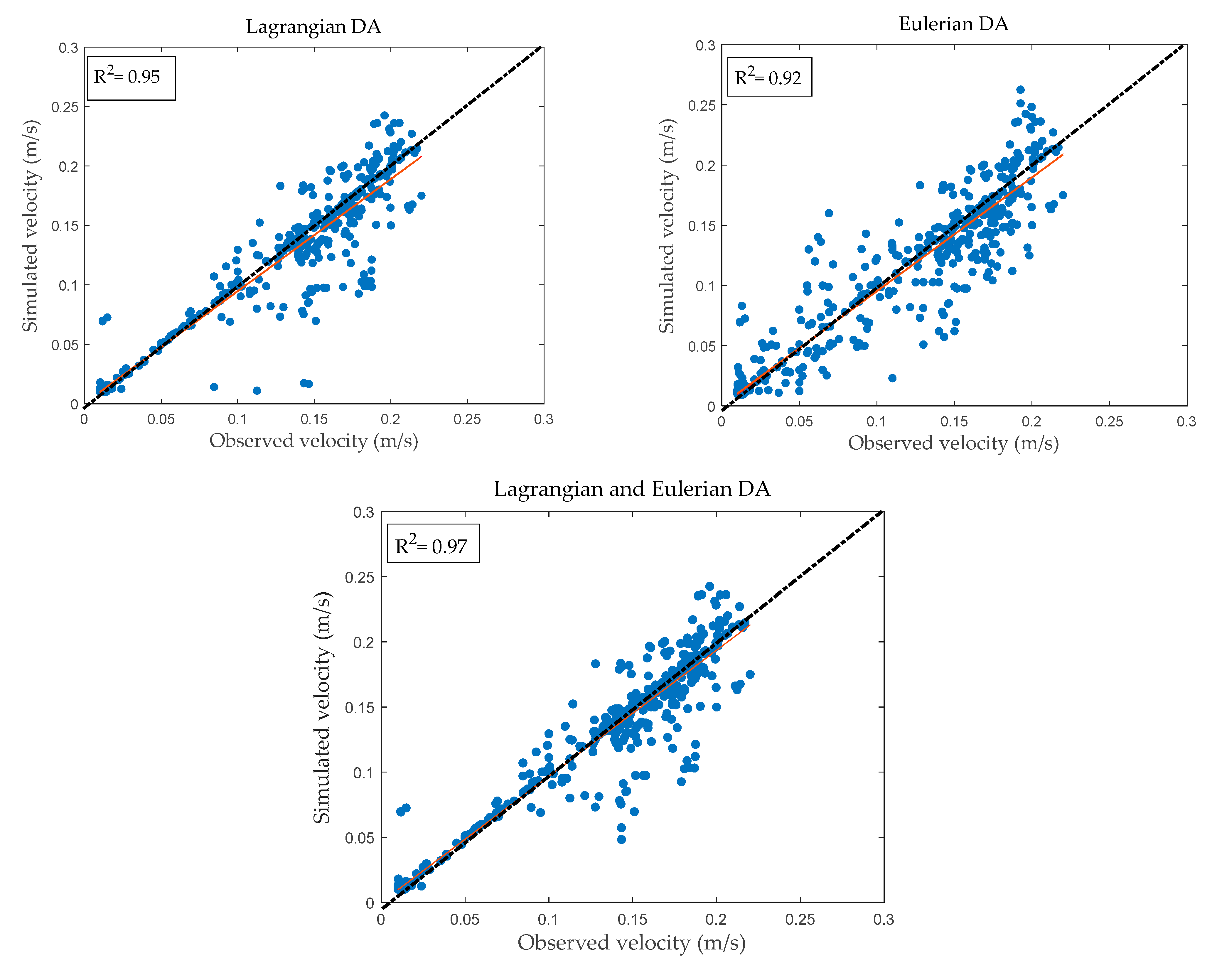 Applsci 11 11006 g009