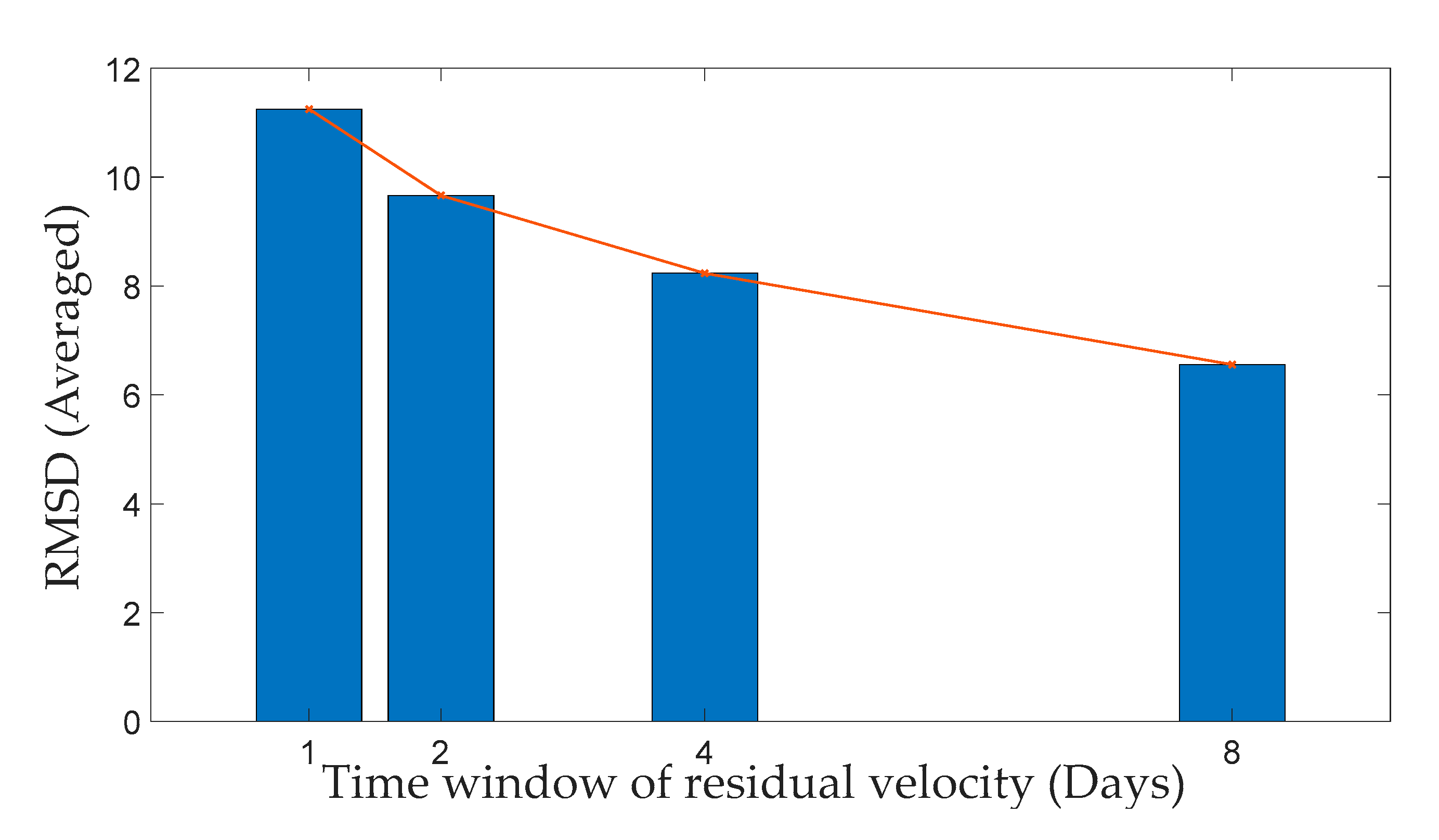 Applsci 11 11006 g011